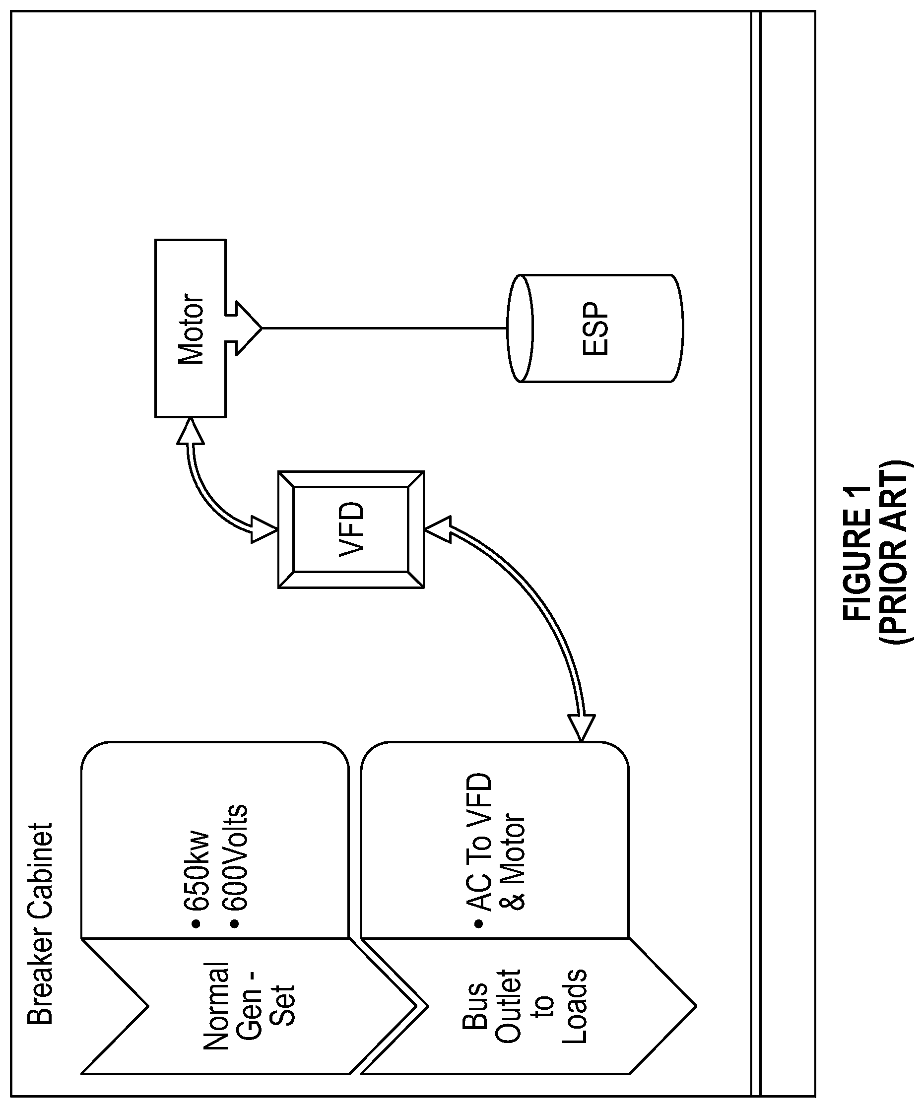 Patent US12345133 Figure 1 – High efficiency power system for electric submersible pumps