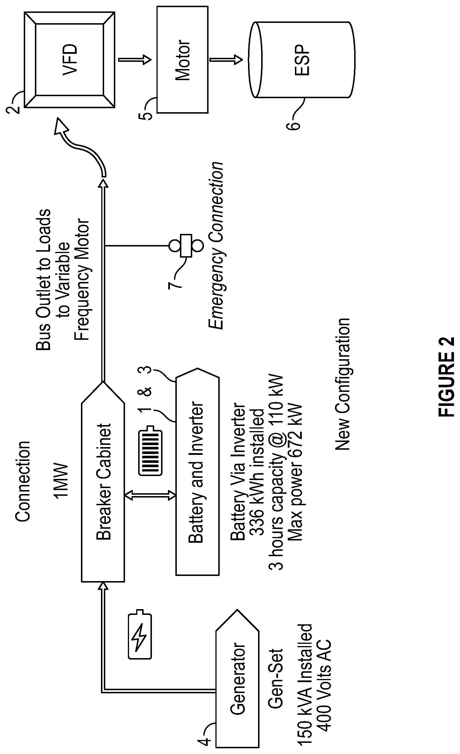 Patent US12345133 Figure 2 – High efficiency power system for electric submersible pumps