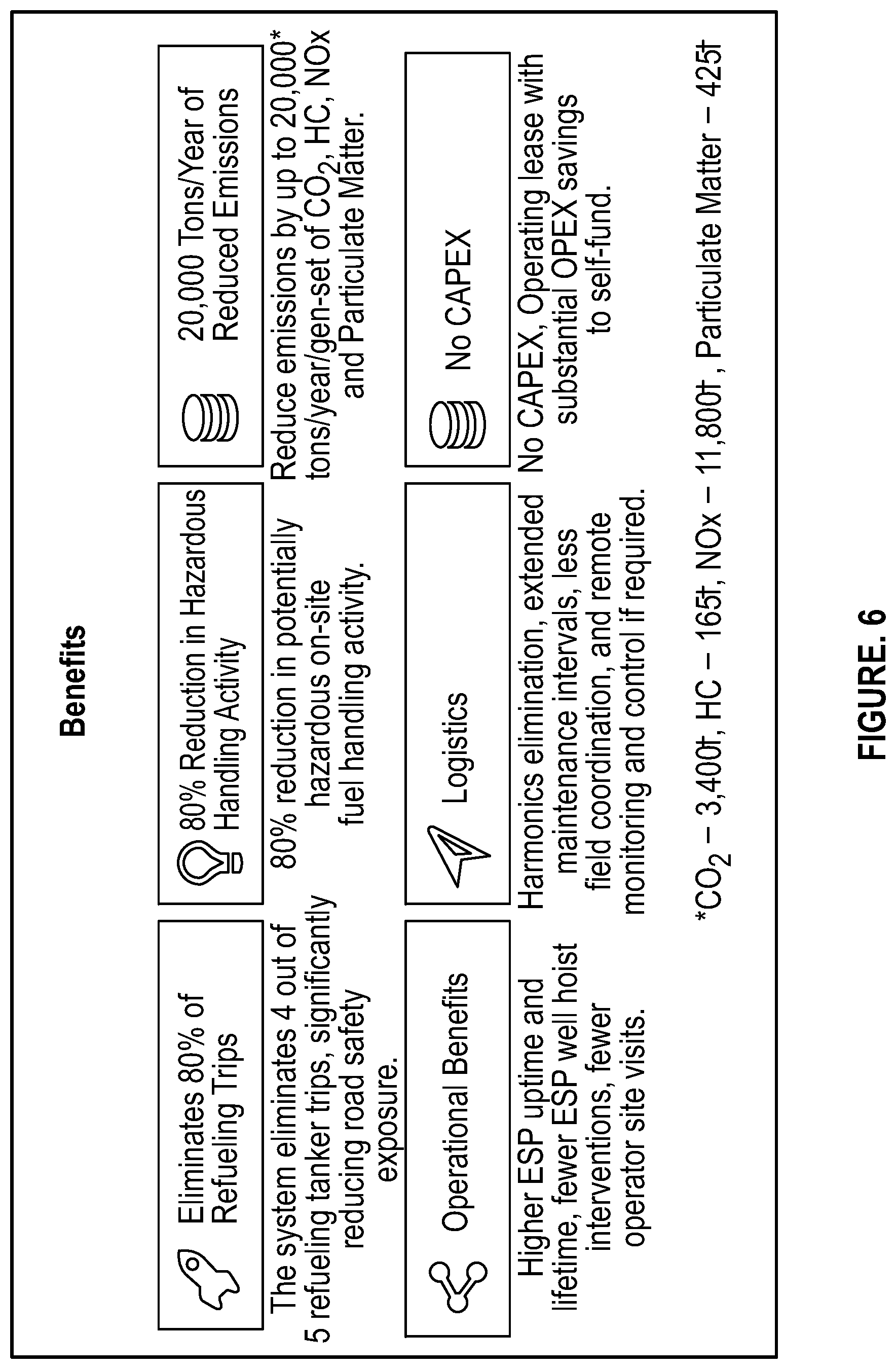 Patent US12345133 Figure 7 – High efficiency power system for electric submersible pumps