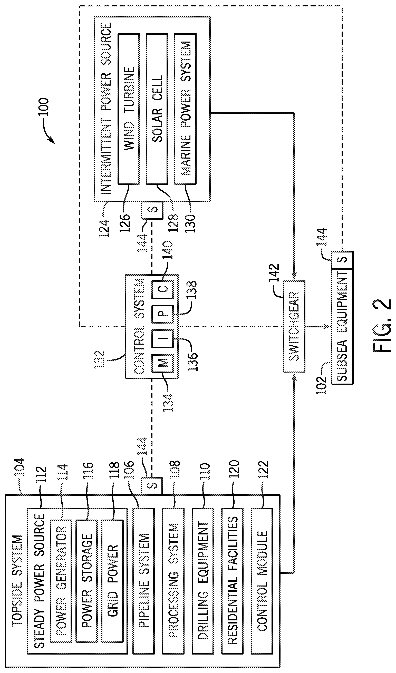 Patent US12345135 Figure 2 – Power control system for subsea equipment