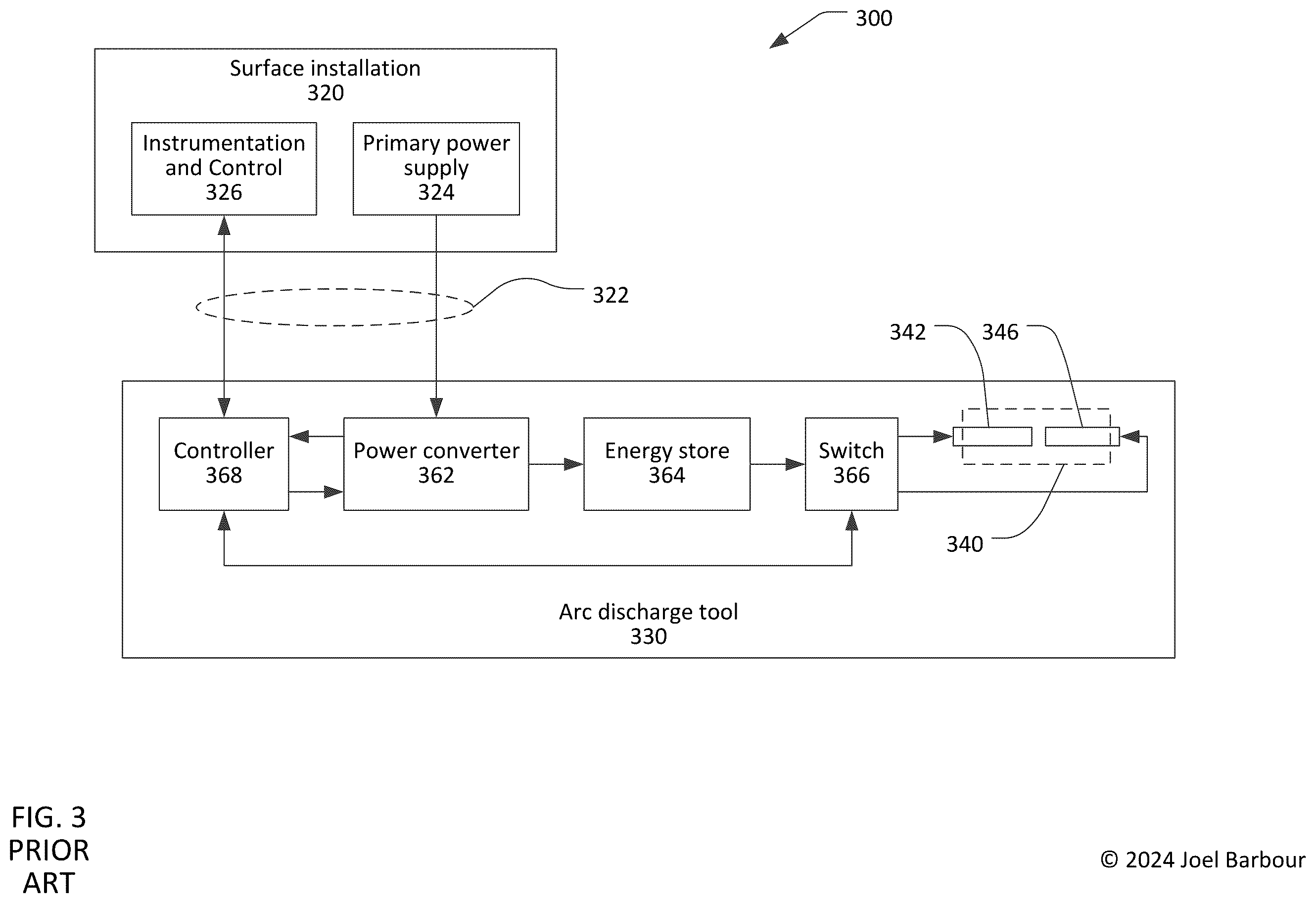 Patent US12345136 Figure 3 – Gravel pack compaction method