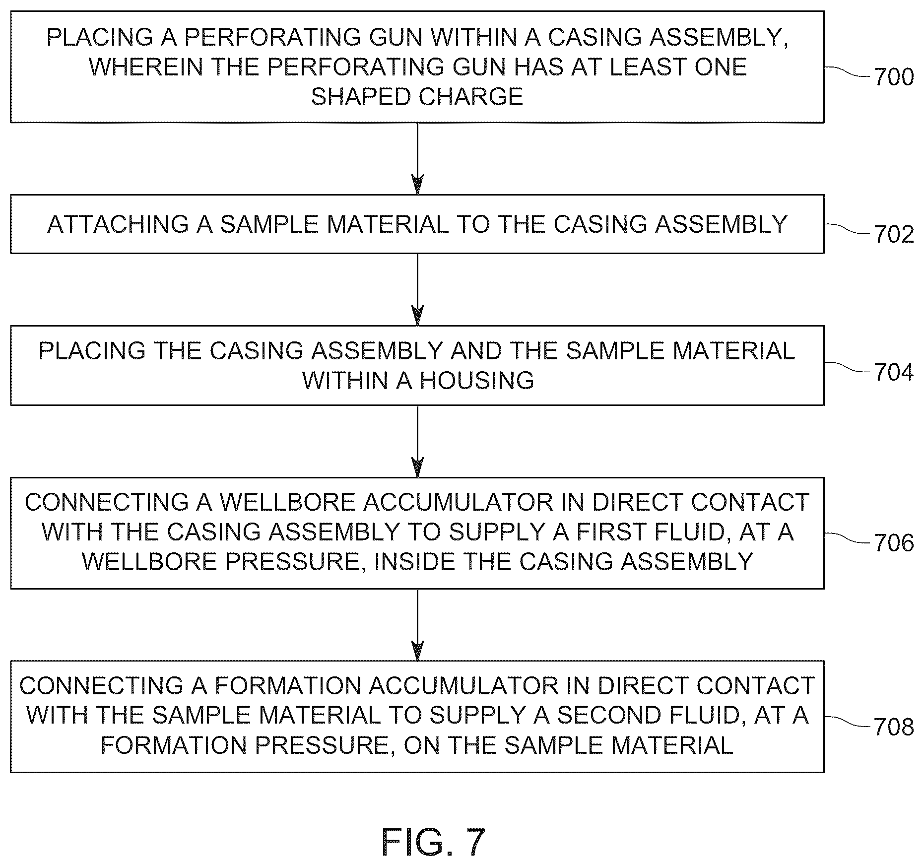 Patent US12345138 Figure 7 – Well perforator evaluation system and method