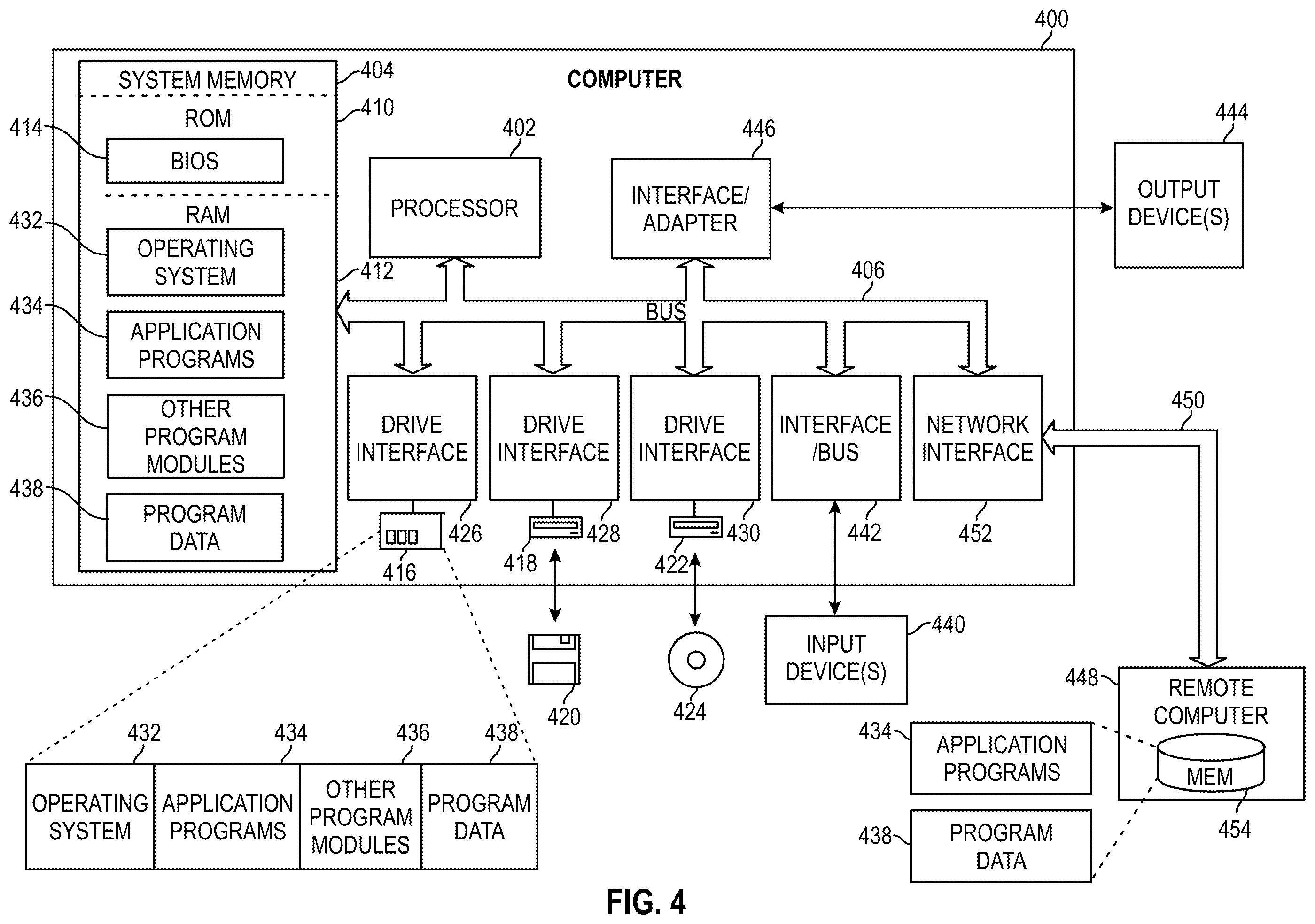 Patent US12345140 Figure 4 – Advanced waterflooding methods for enhanced hydrocarbon recovery