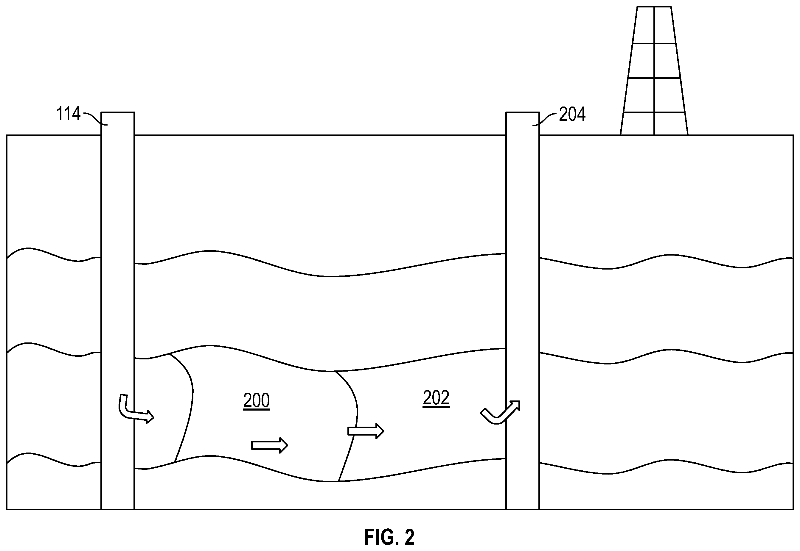 Patent US12345141 Figure 2 – Waterflooding system and process to prevent scale precipitation in oil fields
