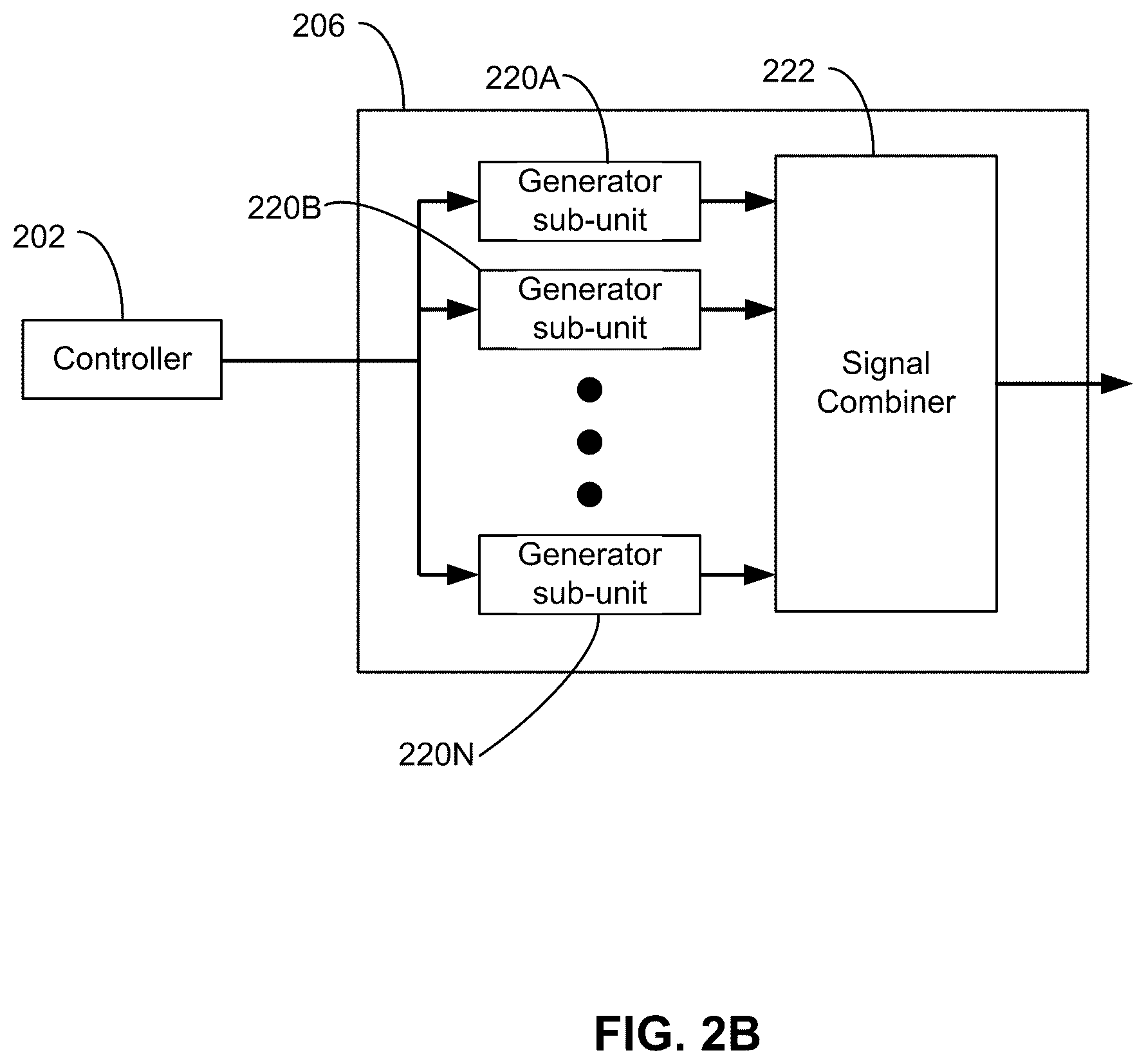 Patent US12345142 Figure 3 – Systems and methods for controlling electromagnetic energy delivery to a load
