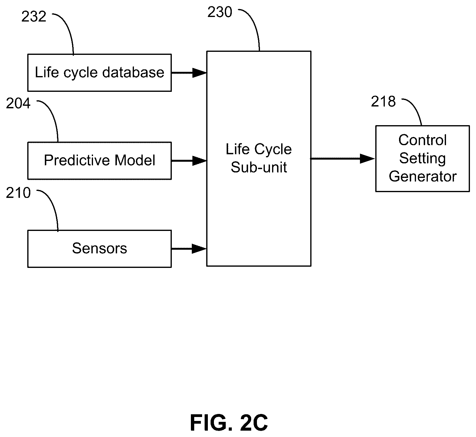 Patent US12345142 Figure 4 – Systems and methods for controlling electromagnetic energy delivery to a load