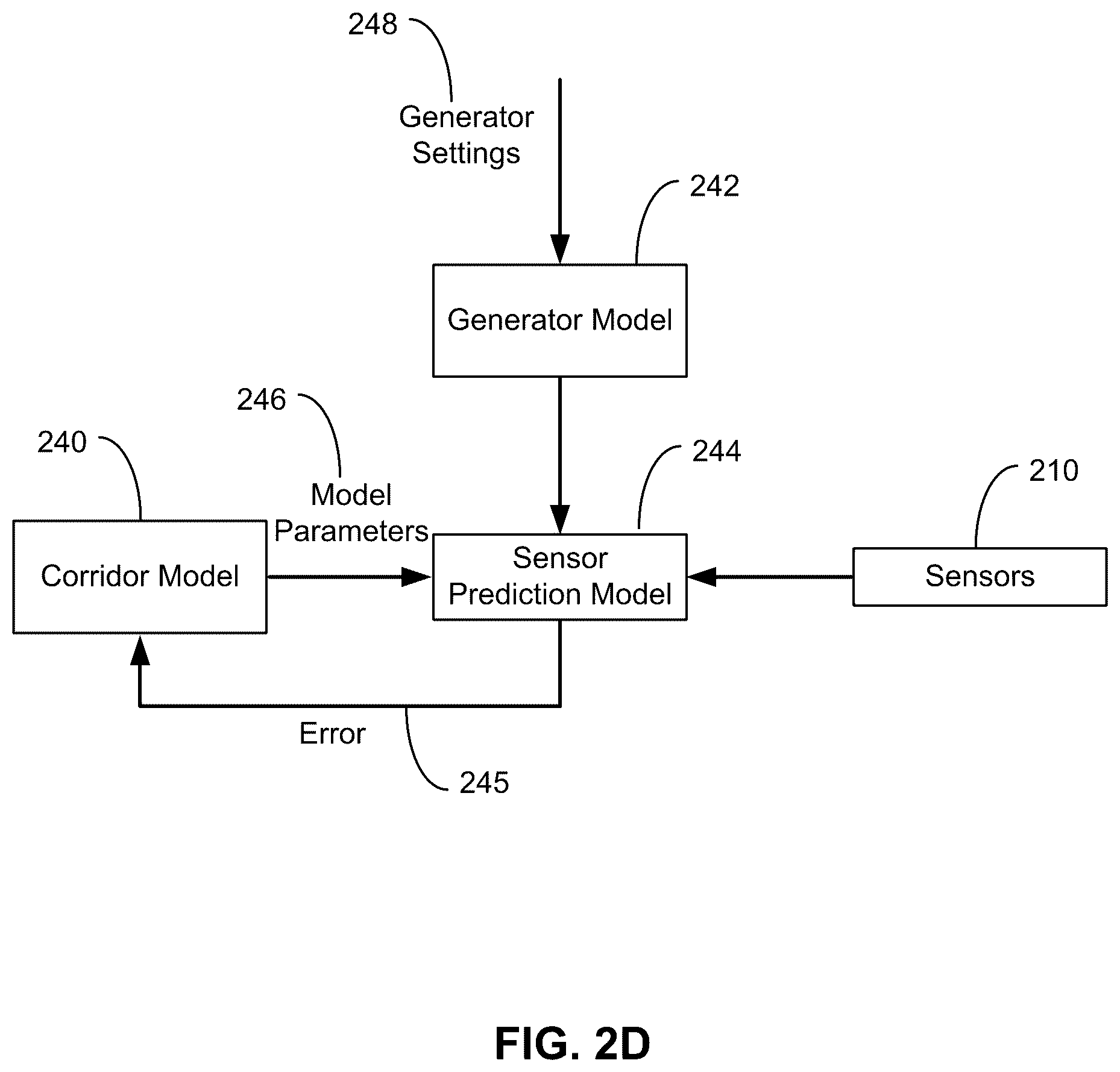 Patent US12345142 Figure 5 – Systems and methods for controlling electromagnetic energy delivery to a load
