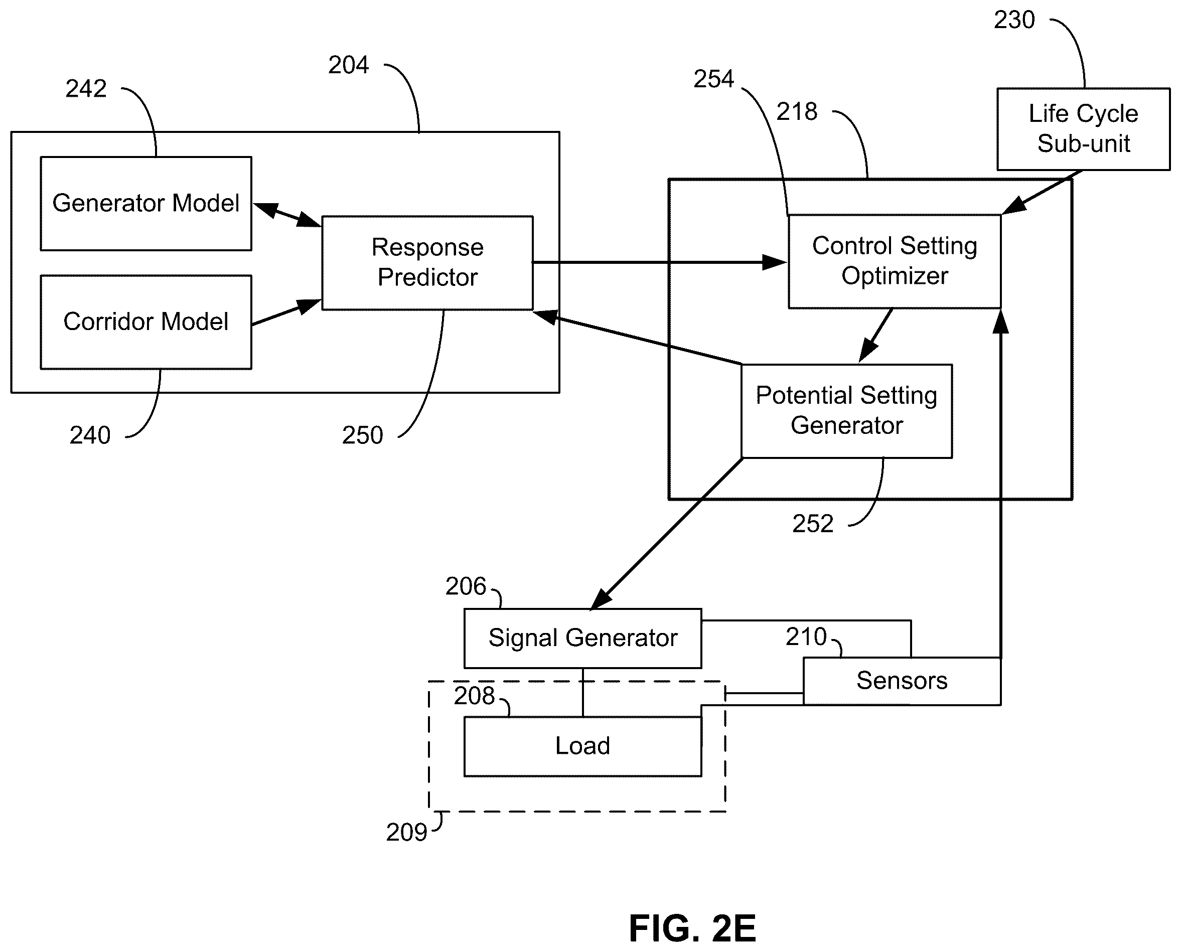Patent US12345142 Figure 6 – Systems and methods for controlling electromagnetic energy delivery to a load