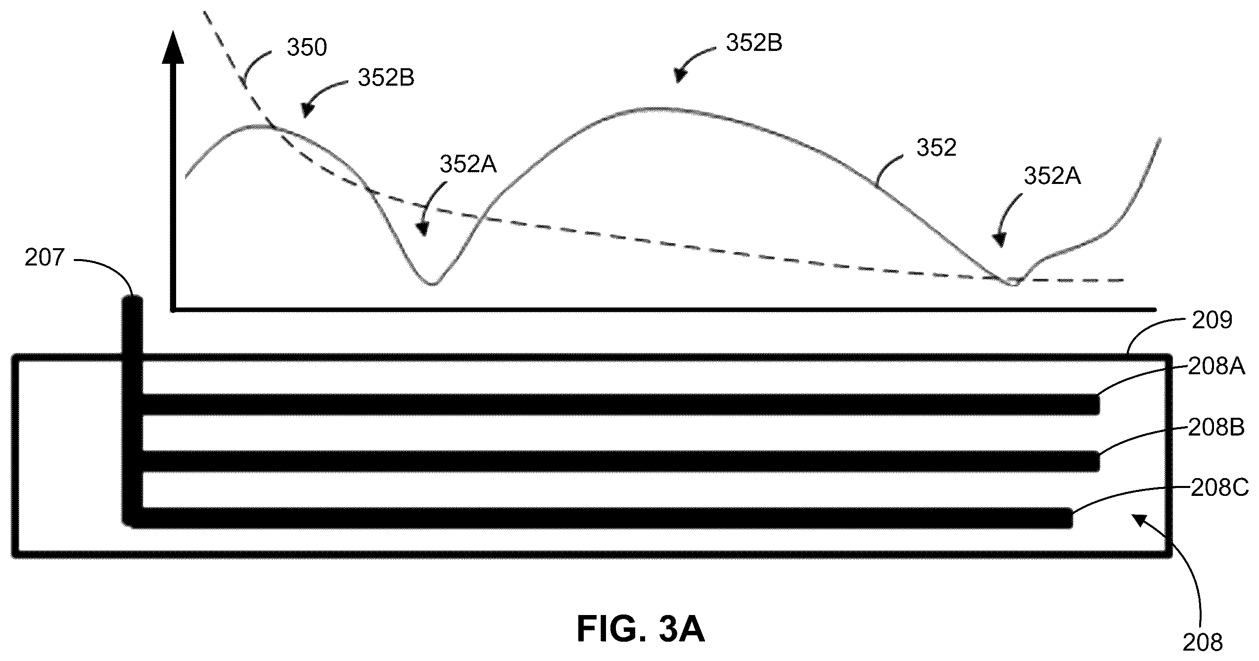 Patent US12345142 Figure 7 – Systems and methods for controlling electromagnetic energy delivery to a load