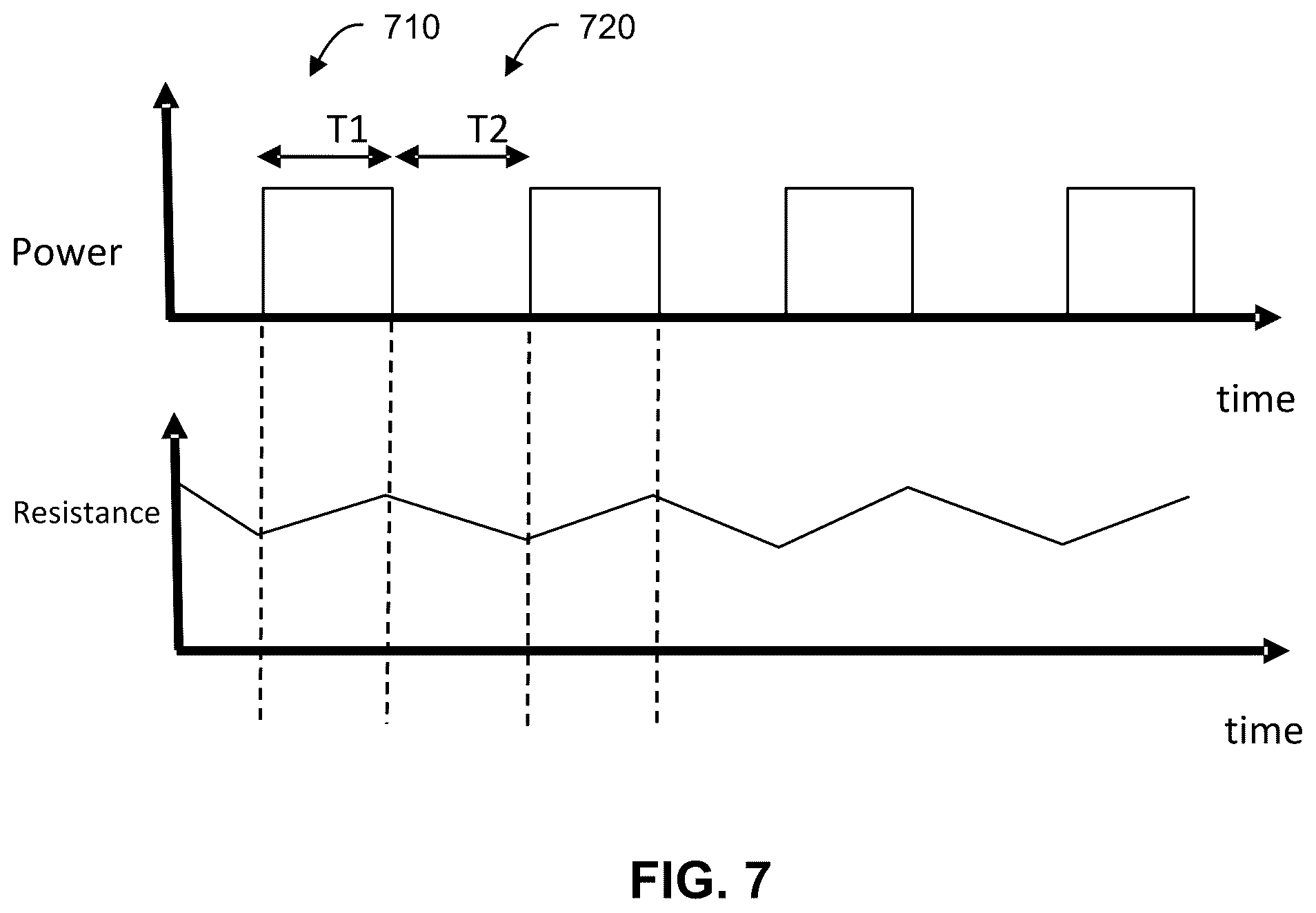 Patent US12345142 Figure 12 – Systems and methods for controlling electromagnetic energy delivery to a load