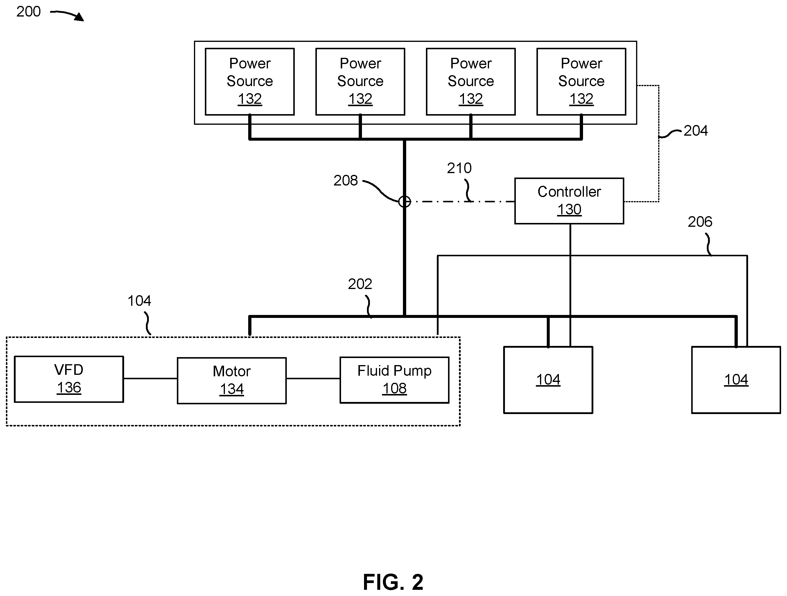 Patent US12345144 Figure 2 – Automatically controlling a power ramp rate of a motor of a pump system