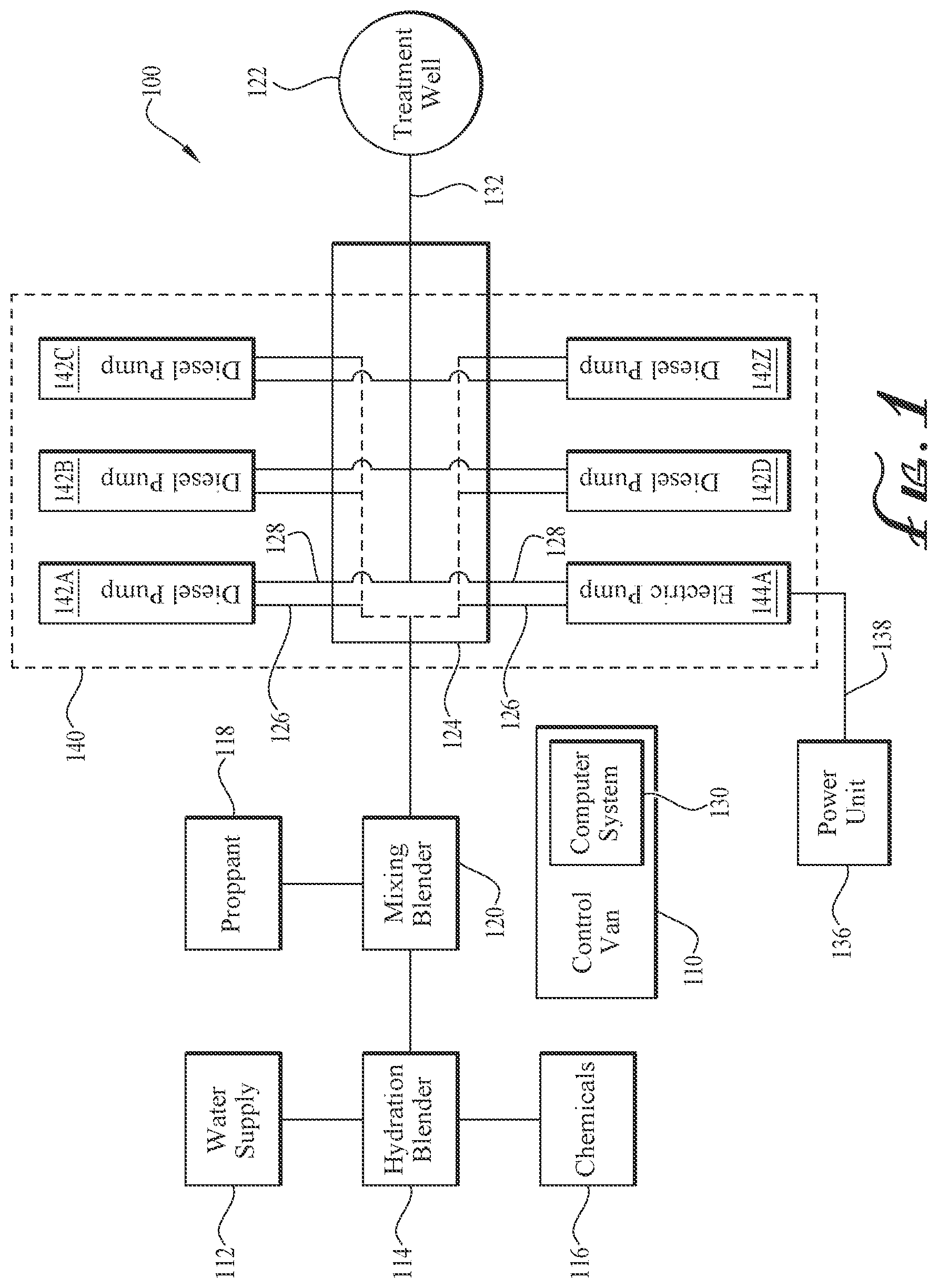Patent US12345145 Figure 1 – Method to control hydraulic fracturing spread with electric pumps