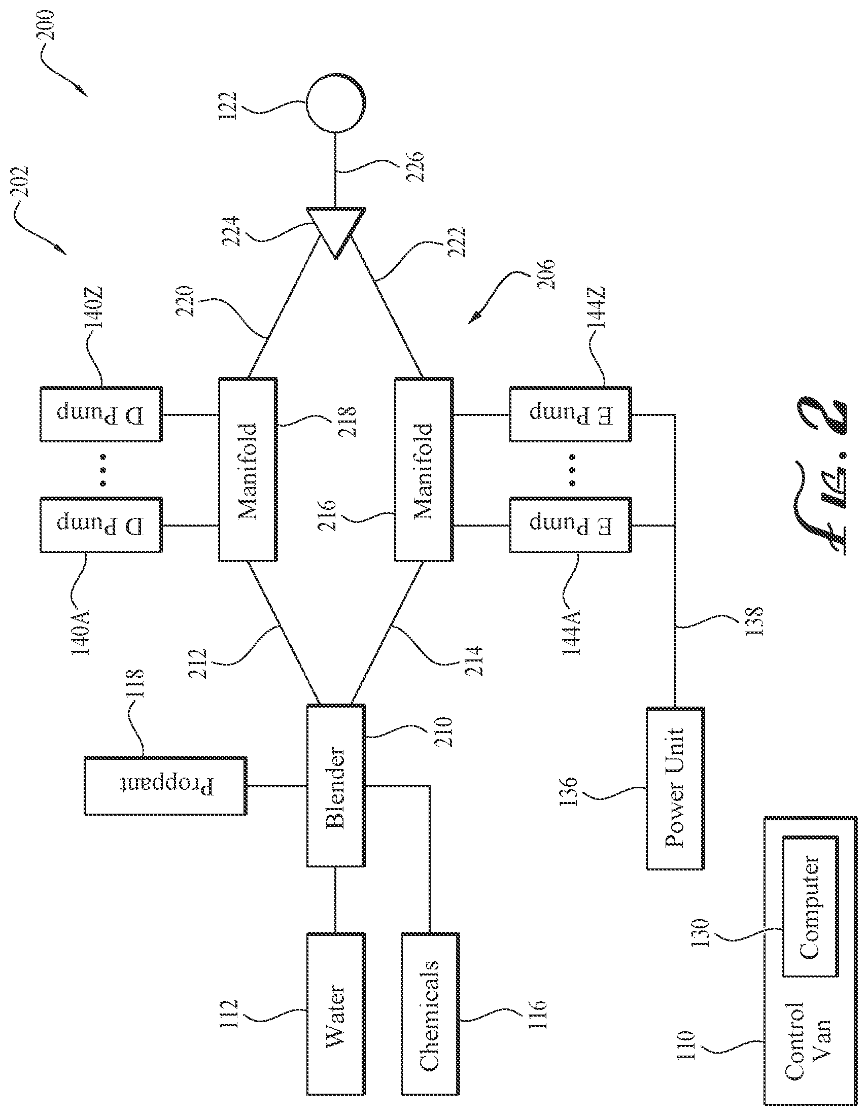 Patent US12345145 Figure 2 – Method to control hydraulic fracturing spread with electric pumps