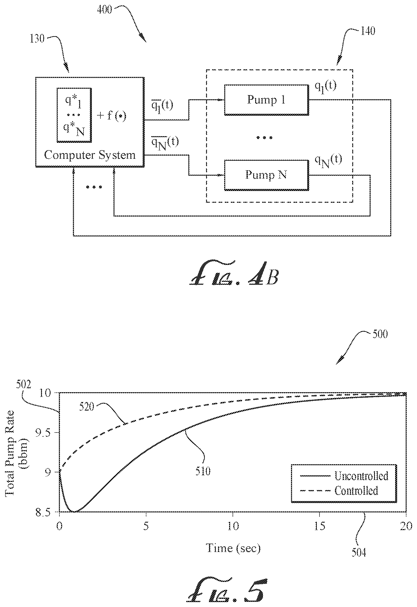 Patent US12345145 Figure 5 – Method to control hydraulic fracturing spread with electric pumps