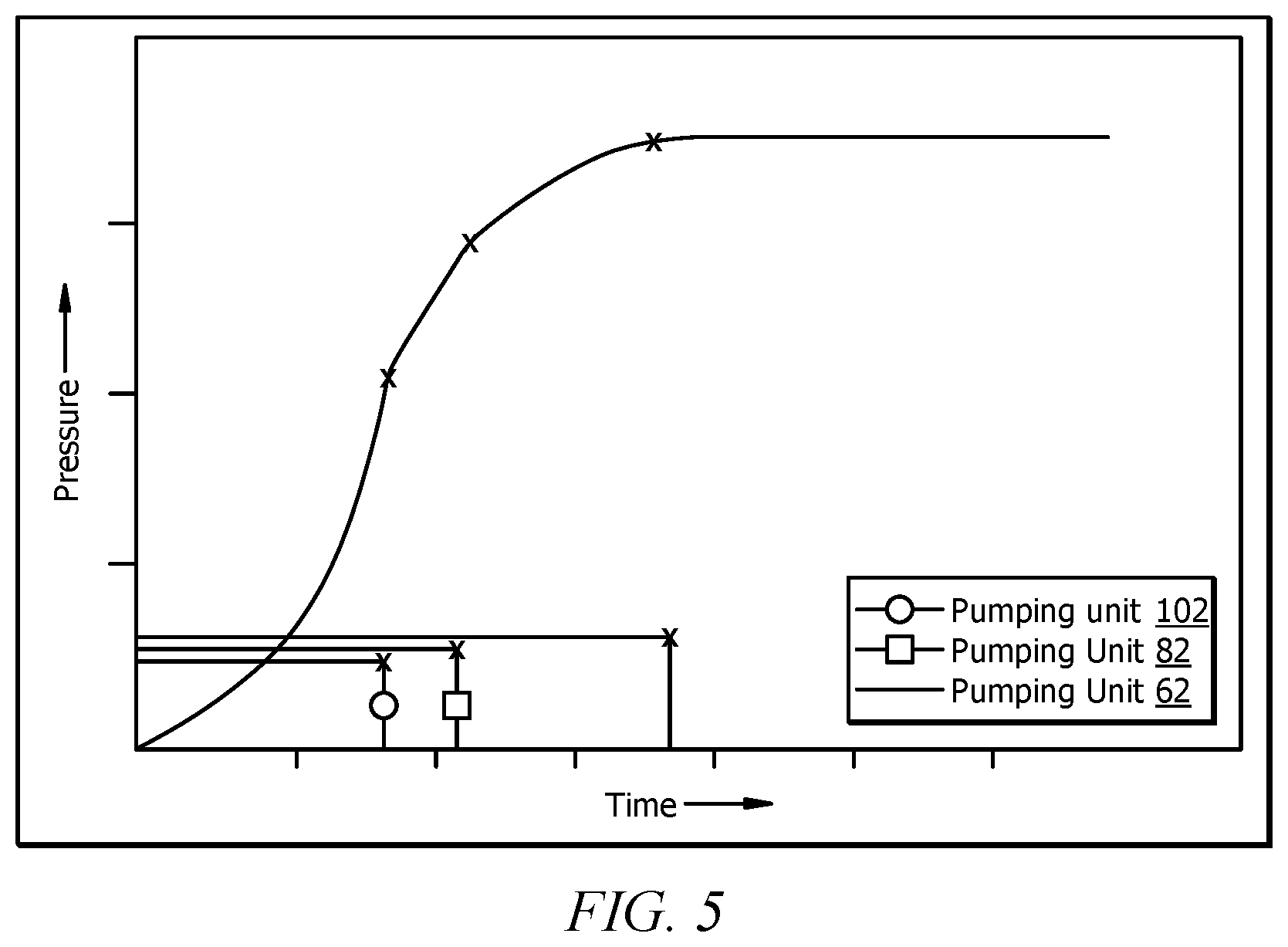 Patent US12345146 Figure 4 – Methods for conducting a pressure test to minimize over pressurization for a fluid distribution system