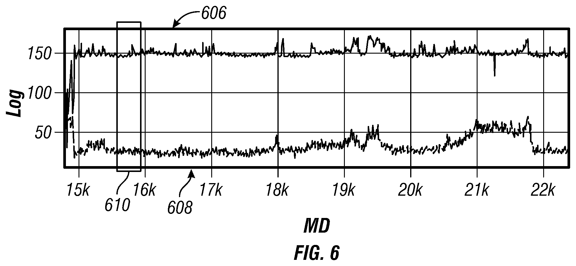 Patent US12345148 Figure 6 – Systems and methods for characterizing a subterranean formation having a formation boundary surface