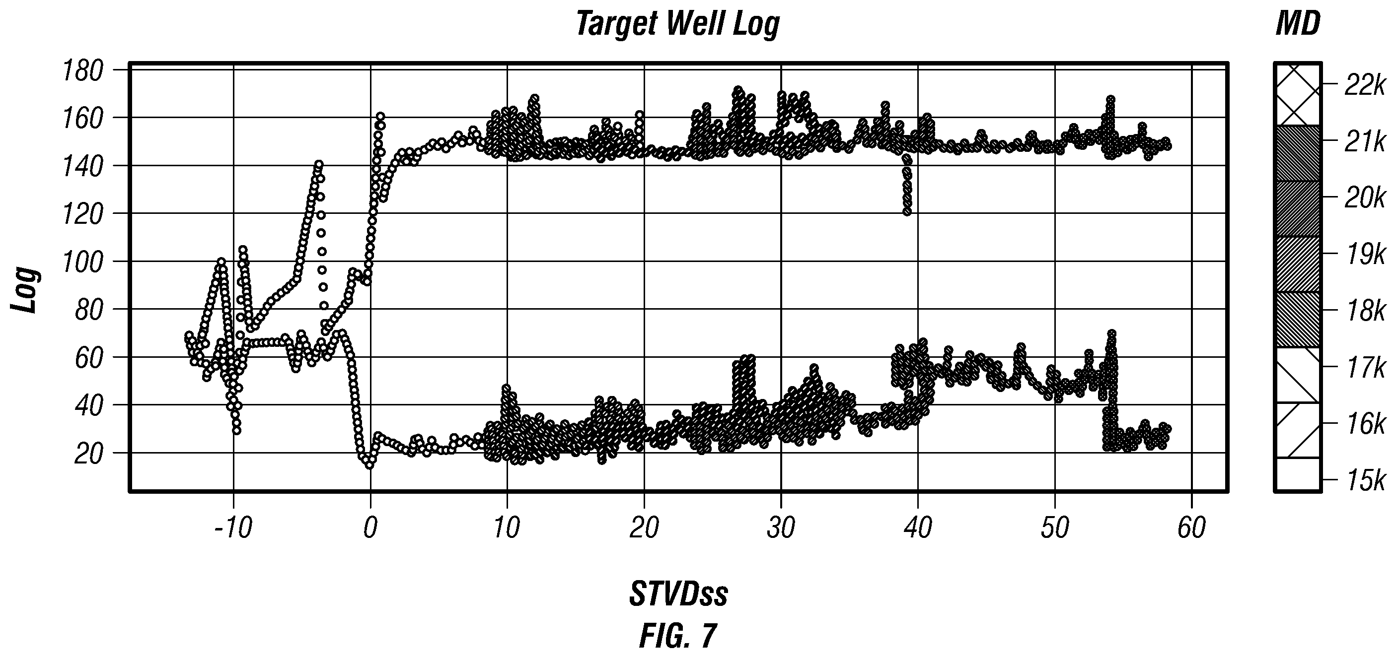 Patent US12345148 Figure 7 – Systems and methods for characterizing a subterranean formation having a formation boundary surface