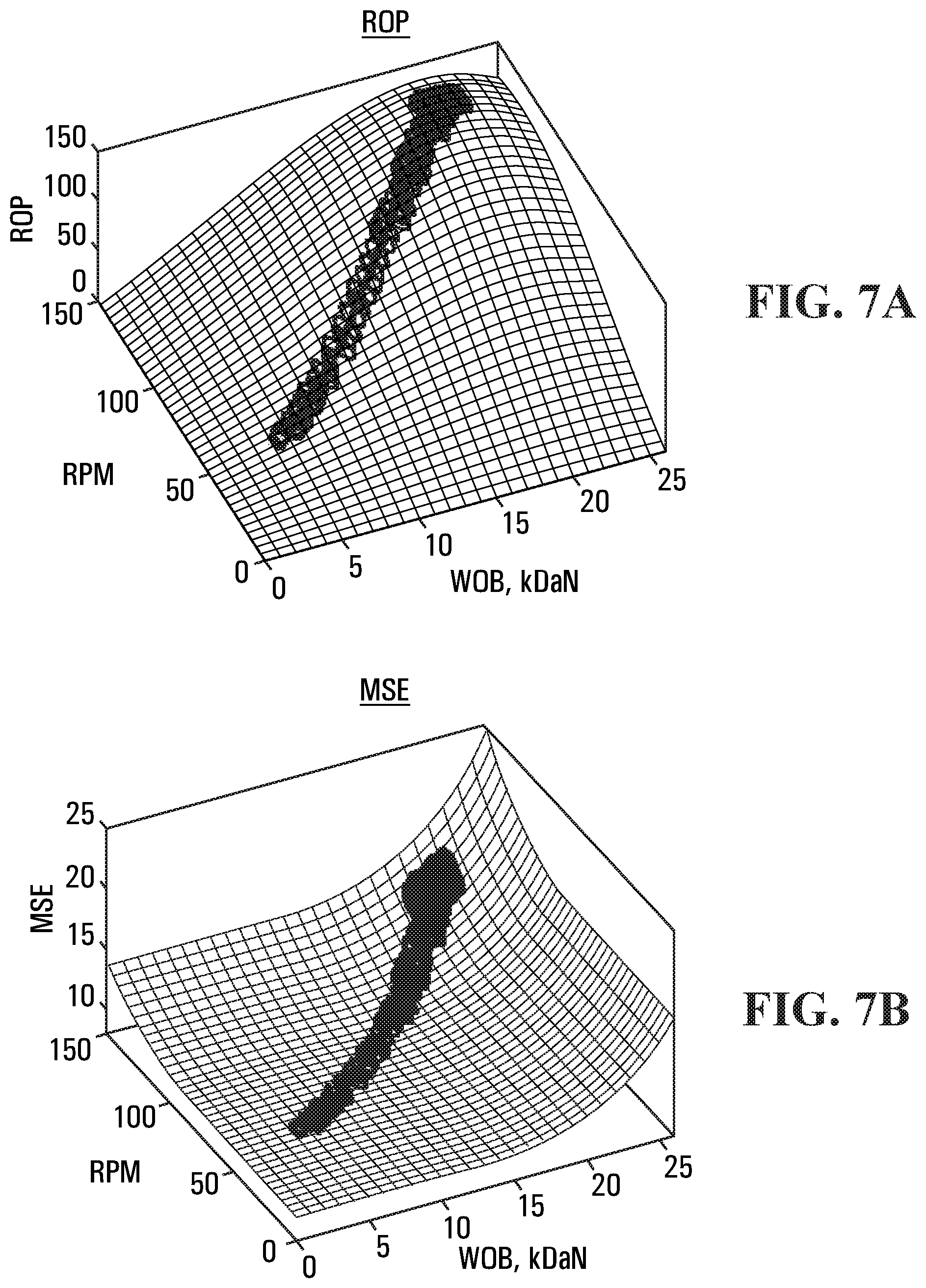 Patent US12345149 Figure 7 – Methods and systems for performing automated drilling of a wellbore
