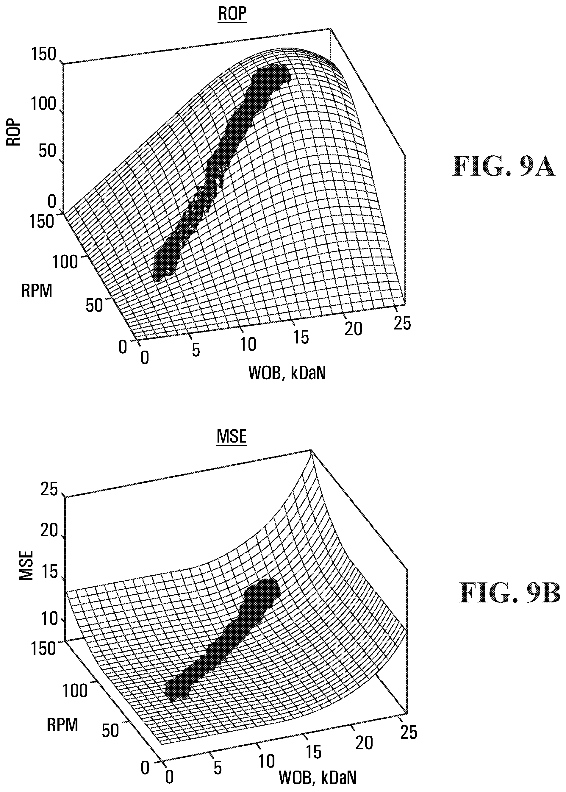 Patent US12345149 Figure 9 – Methods and systems for performing automated drilling of a wellbore