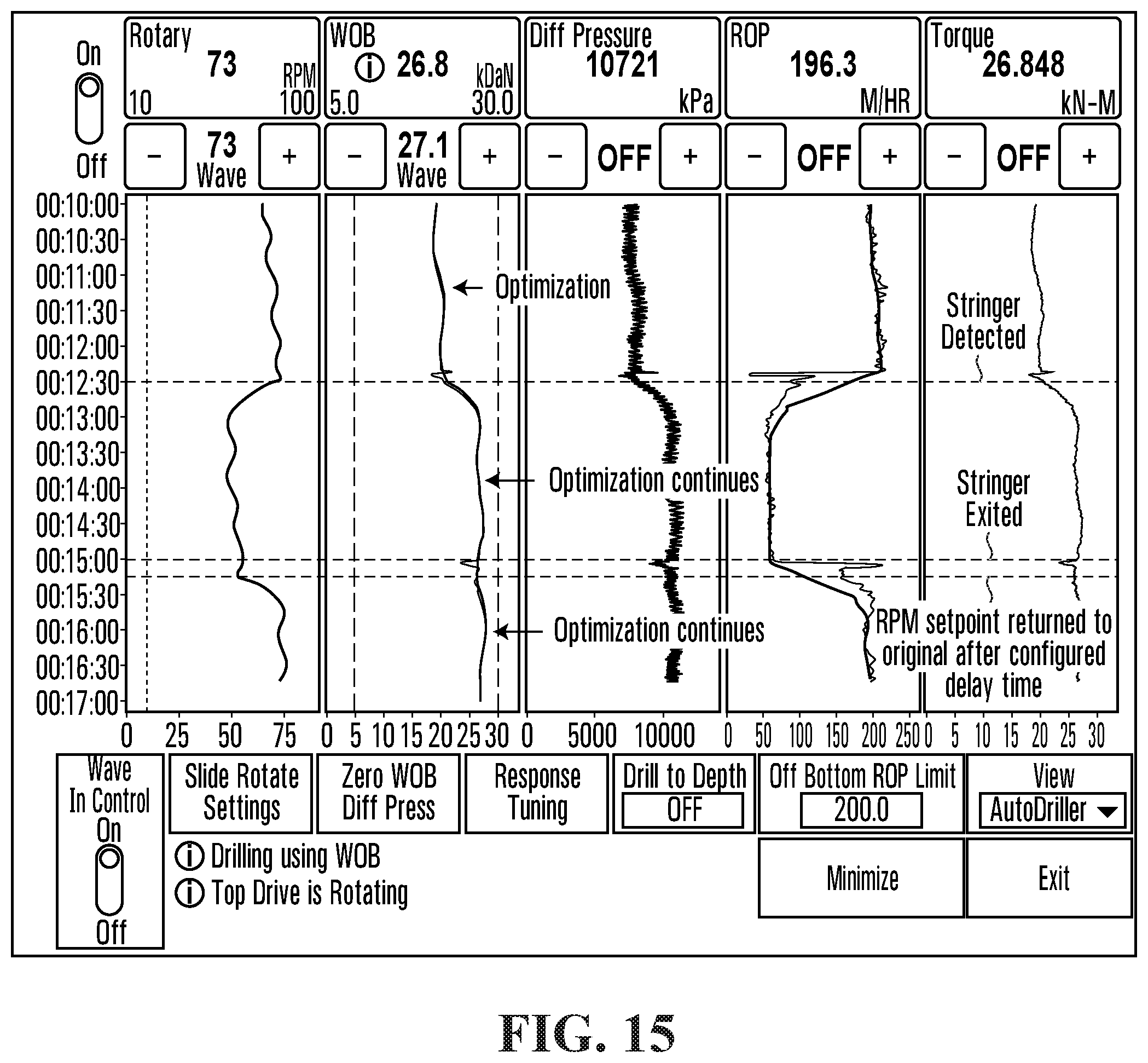 Patent US12345149 Figure 15 – Methods and systems for performing automated drilling of a wellbore