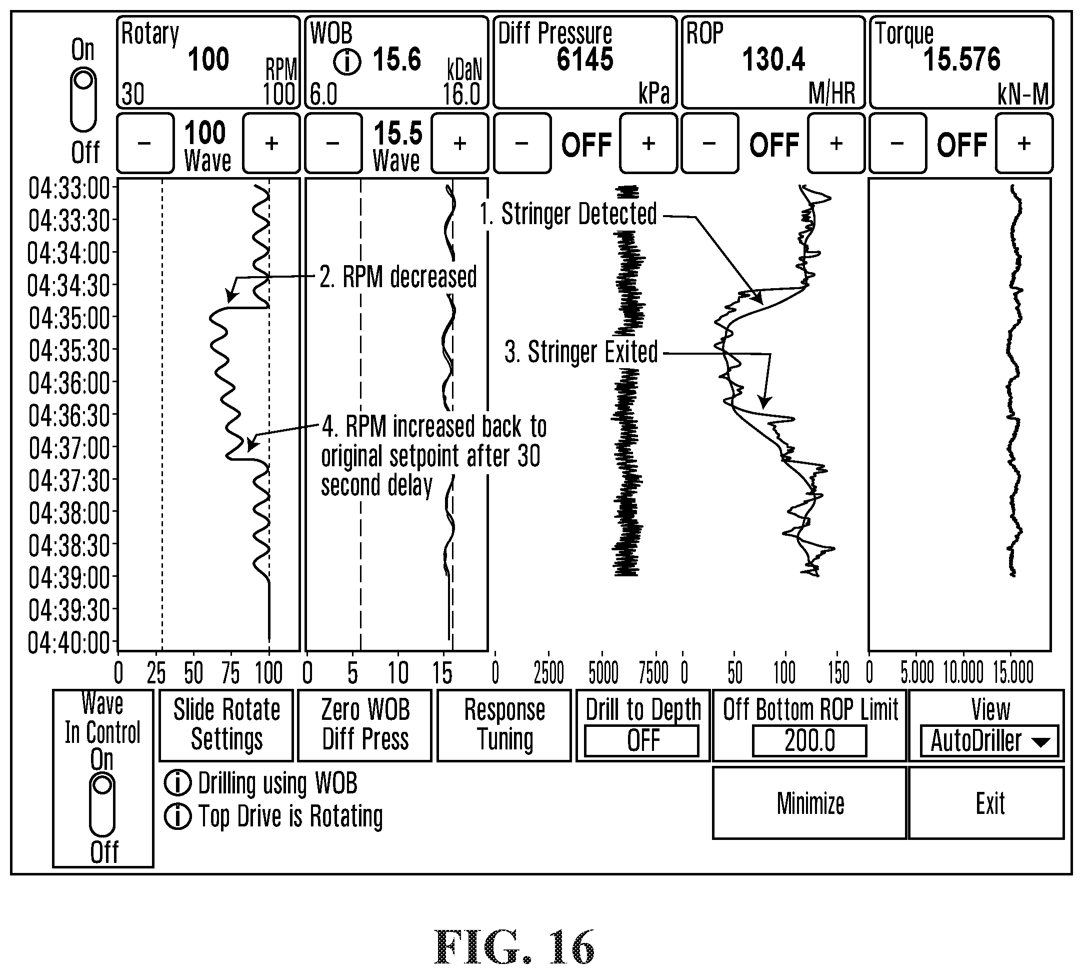 Patent US12345149 Figure 16 – Methods and systems for performing automated drilling of a wellbore