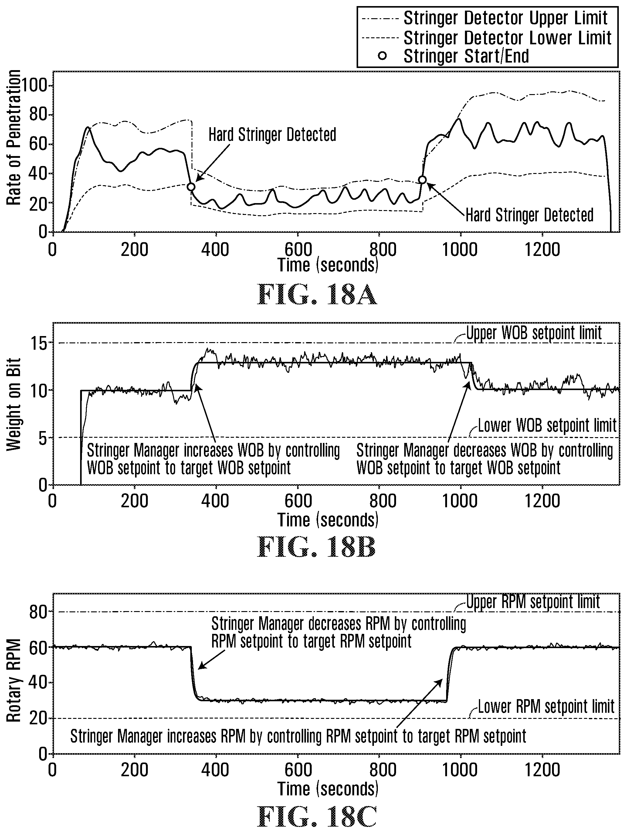 Patent US12345149 Figure 18 – Methods and systems for performing automated drilling of a wellbore