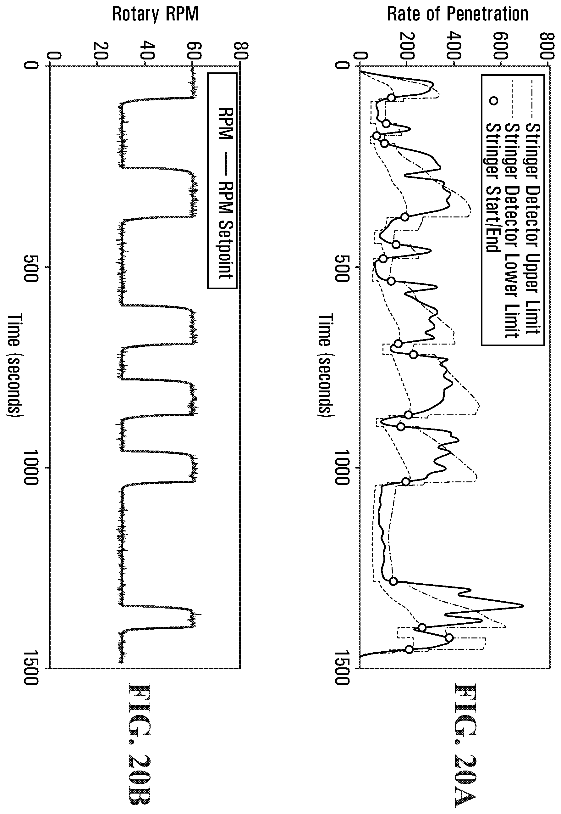 Patent US12345149 Figure 20 – Methods and systems for performing automated drilling of a wellbore
