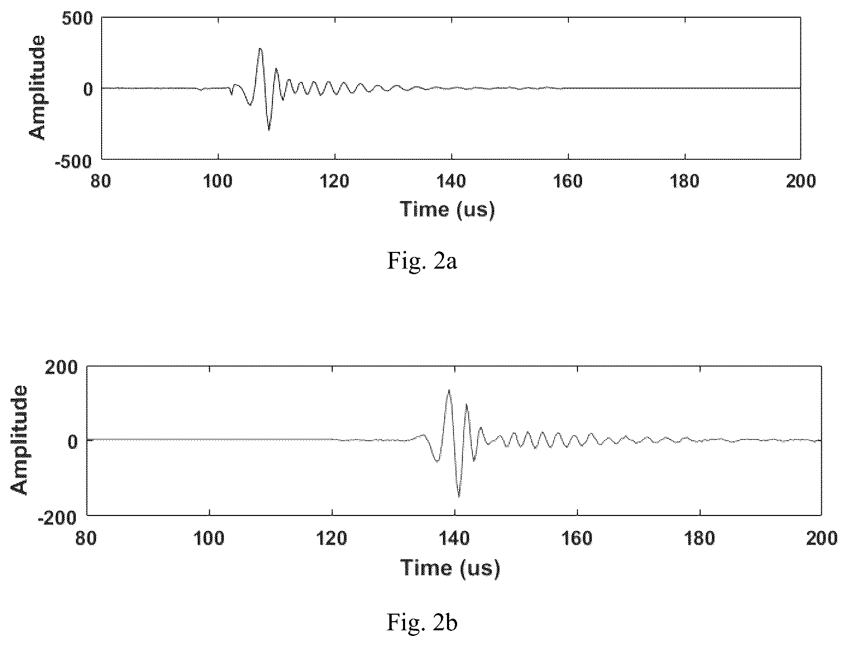 Patent US12345150 Figure 2 – Reverse time migration imaging method for cased-hole structure based on ultrasonic pitch-catch measurement