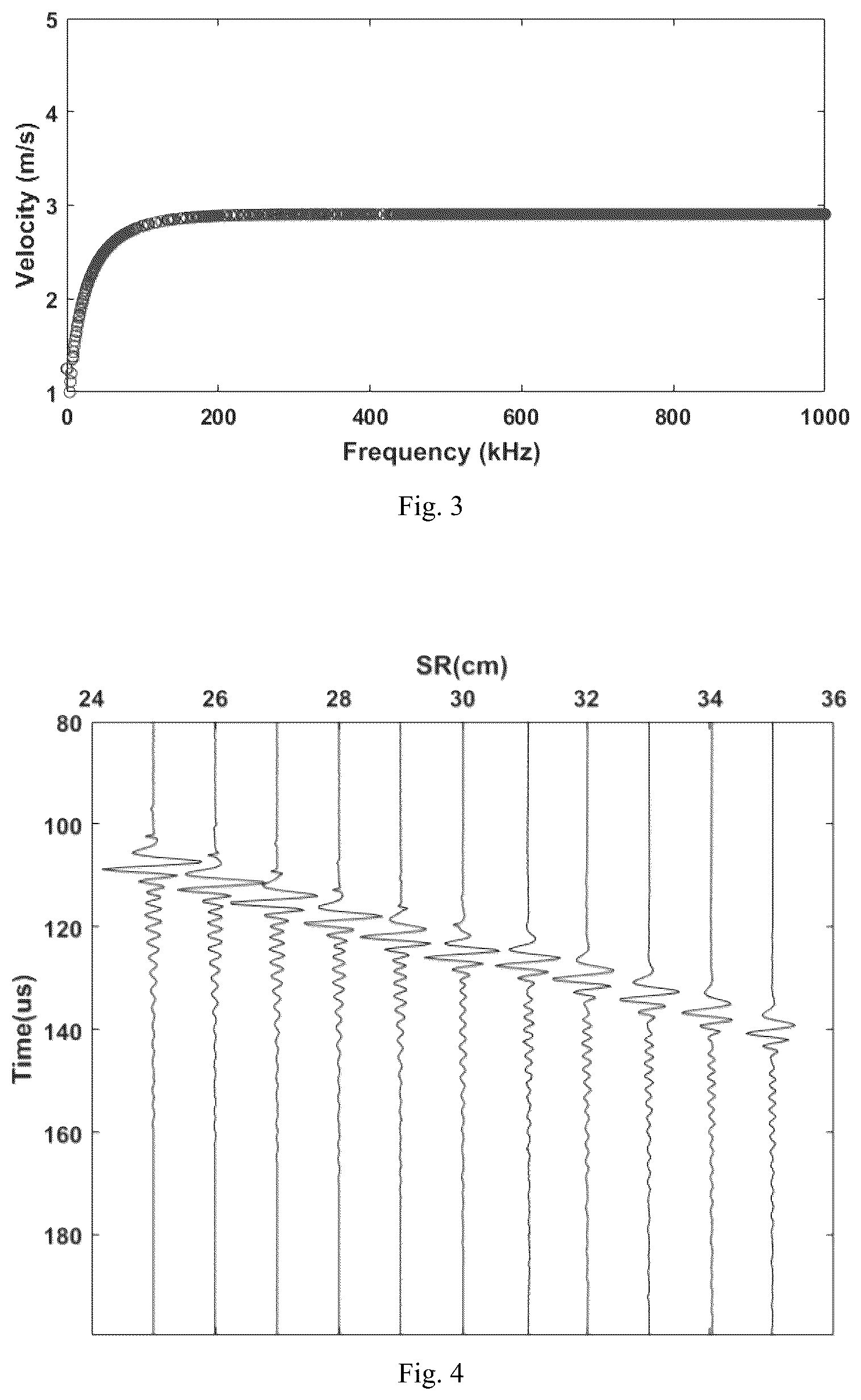 Patent US12345150 Figure 3 – Reverse time migration imaging method for cased-hole structure based on ultrasonic pitch-catch measurement