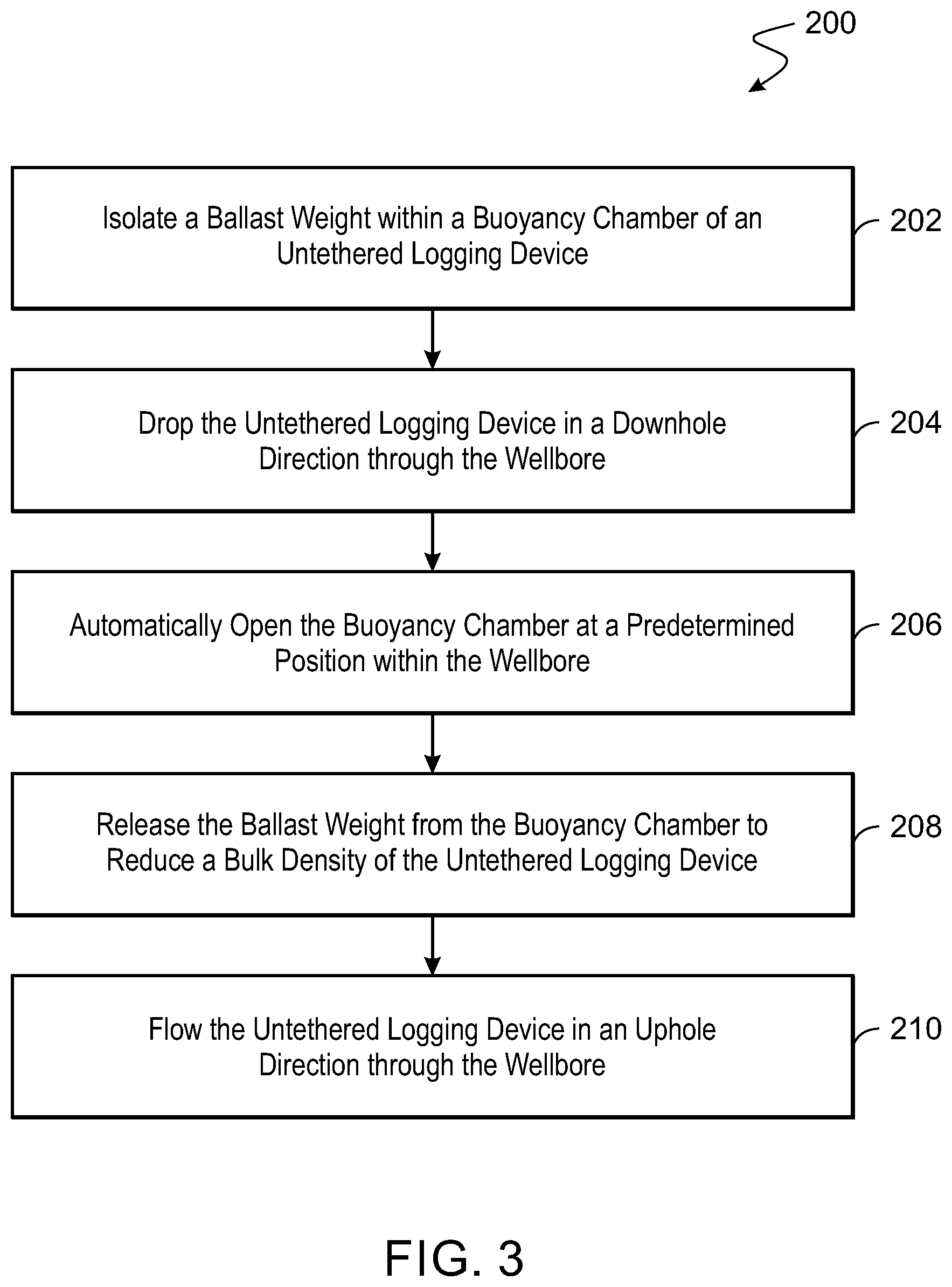 Patent US12345154 Figure 3 – Untethered logging devices and related methods of logging a wellbore
