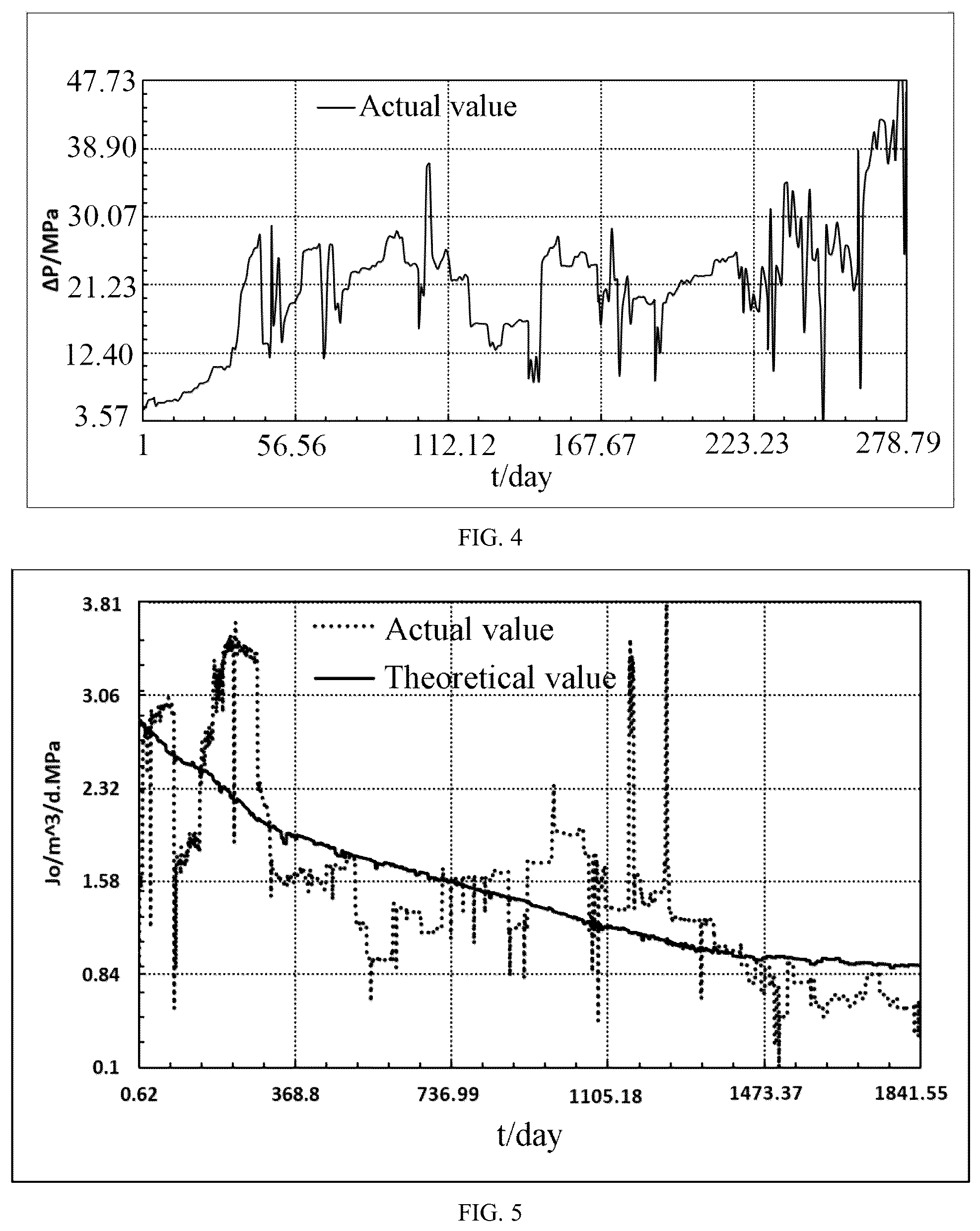 Patent US12345155 Figure 3 – Method for determining well wall collapse of single well for fractured-vuggy reservoir