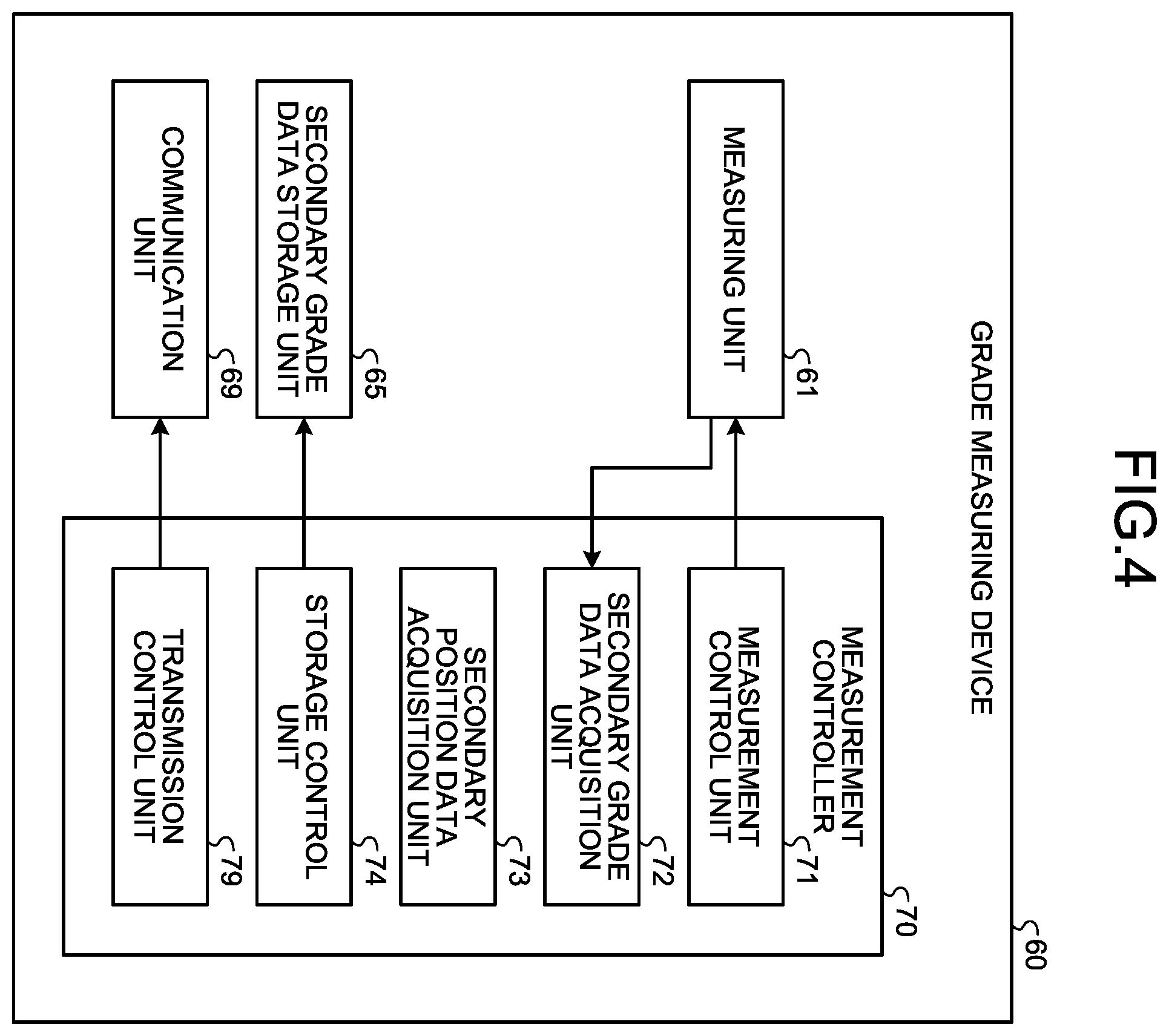 Patent US12345159 Figure 4 – Measurement system and measurement method