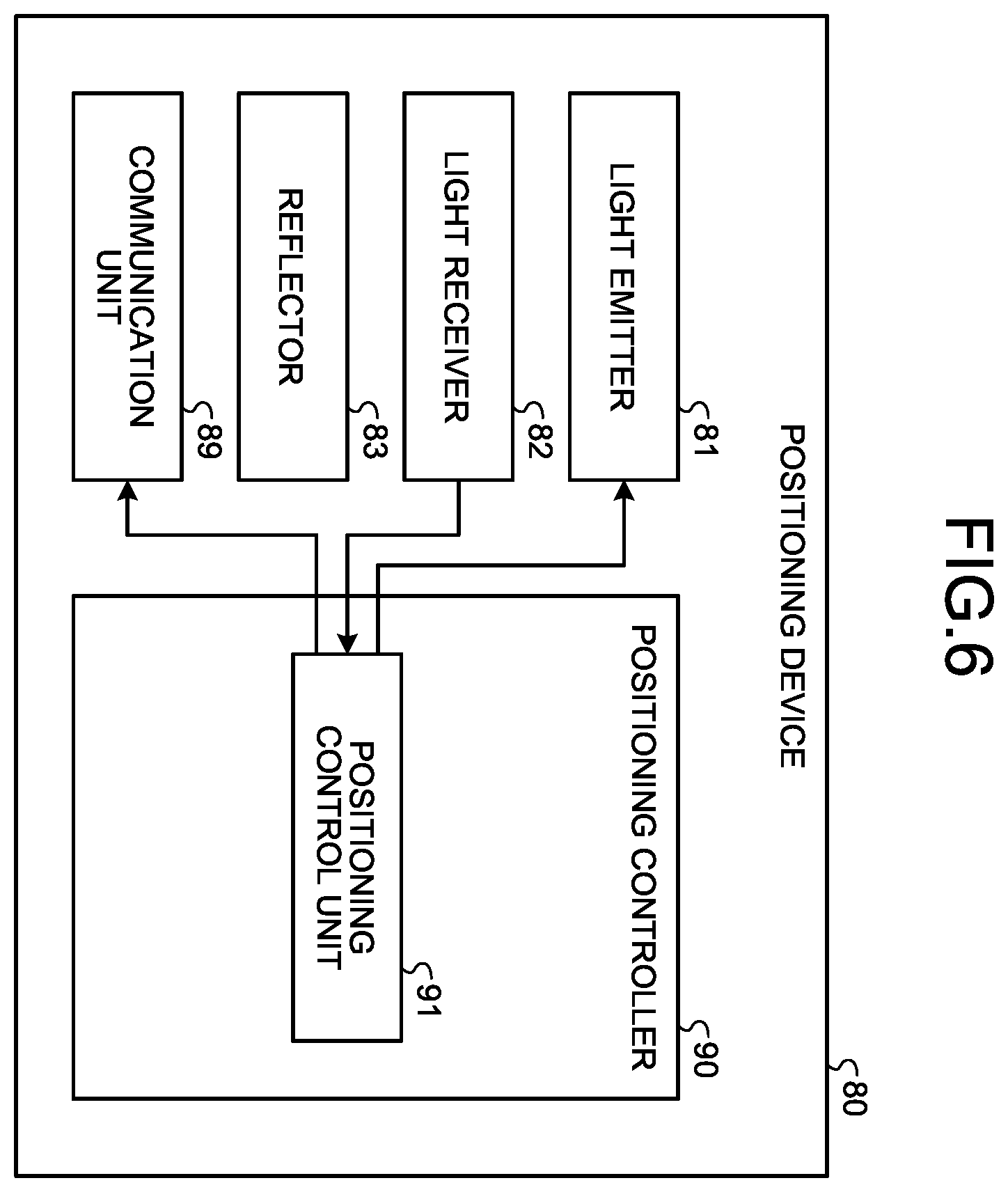 Patent US12345159 Figure 6 – Measurement system and measurement method