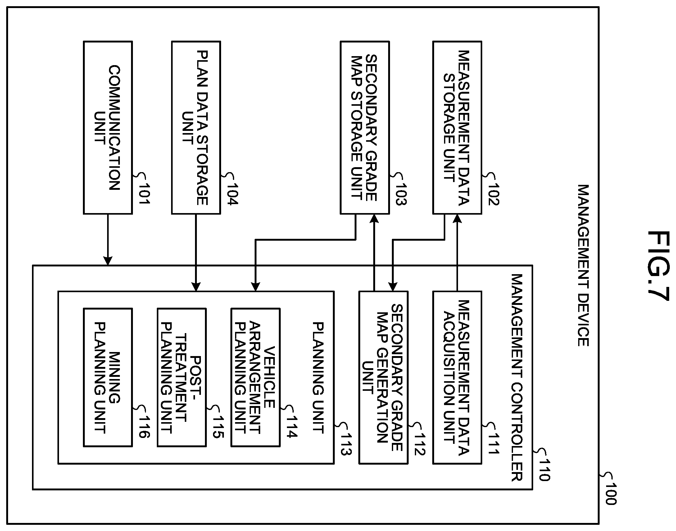 Patent US12345159 Figure 7 – Measurement system and measurement method