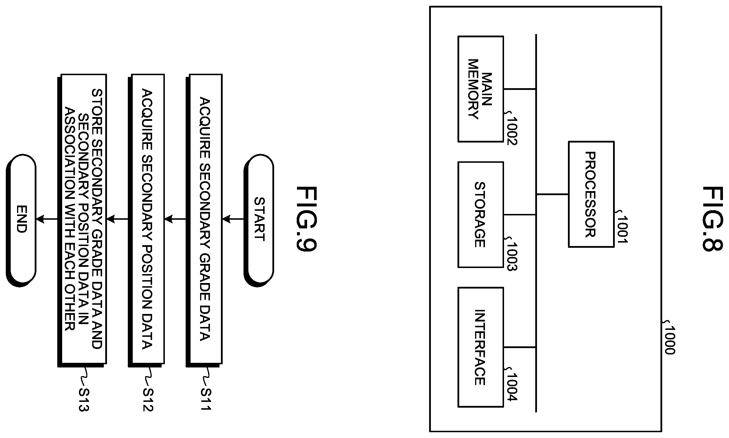 Patent US12345159 Figure 8 – Measurement system and measurement method