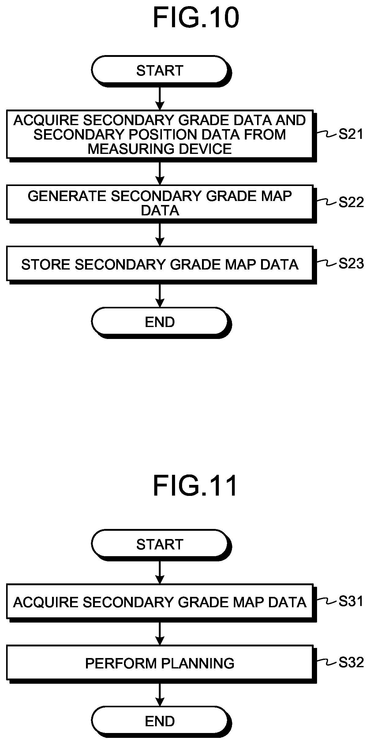 Patent US12345159 Figure 9 – Measurement system and measurement method