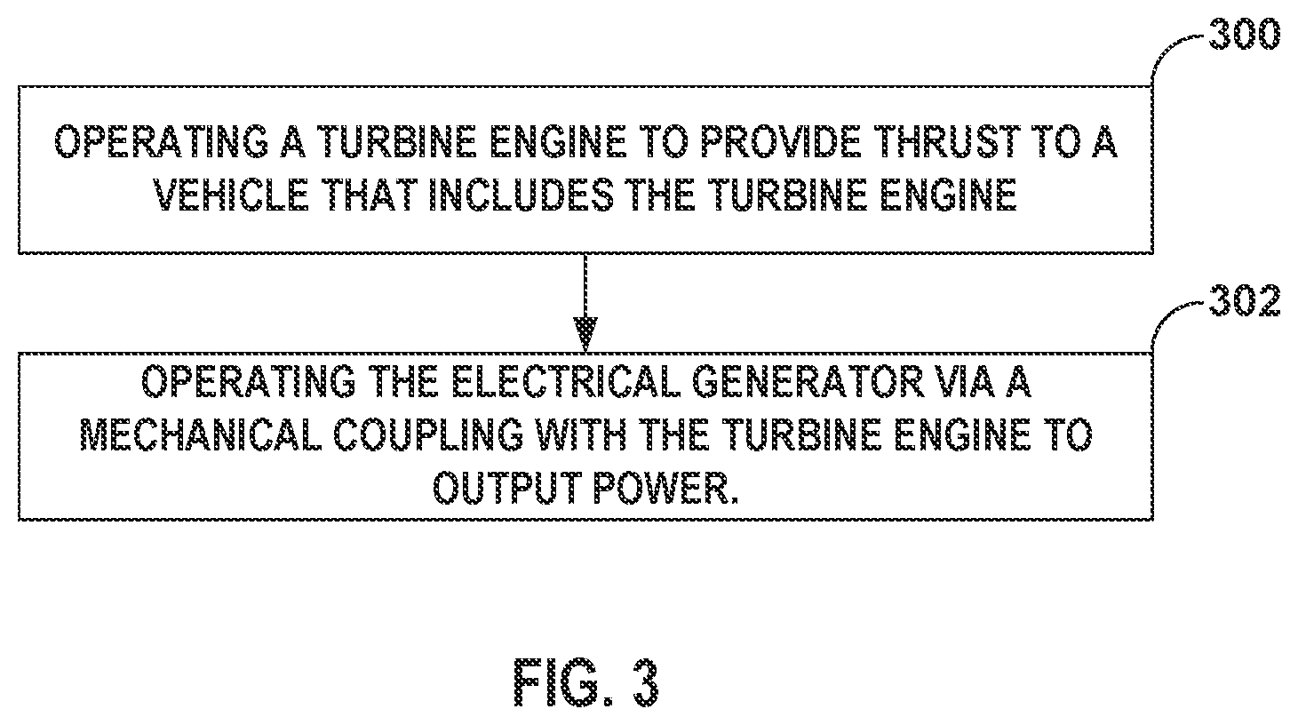 Patent US12345164 Figure 3 – Rotors positioned outside stators in embedded generators