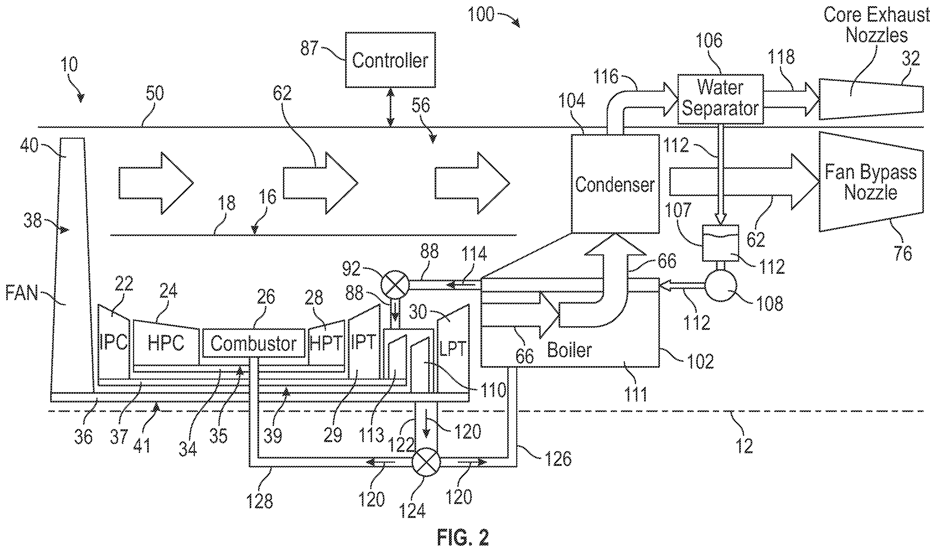 Patent US12345165 Figure 2 – Gas turbine engine having multiple steam turbines