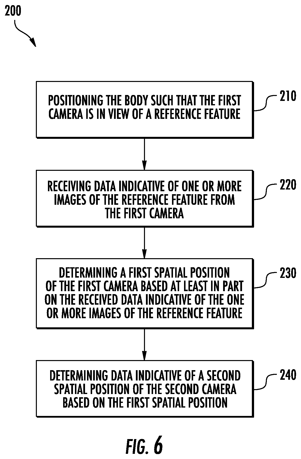 Patent US12345167 Figure 6 – System and method of using a tool assembly