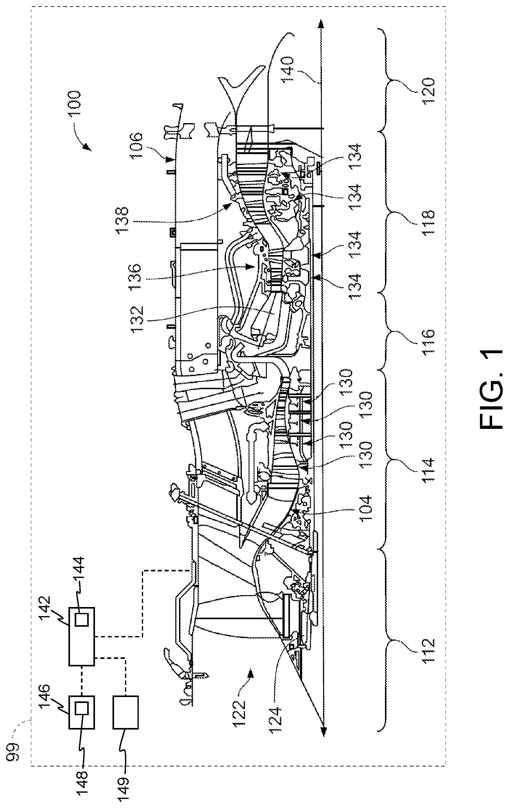 Patent US12345173 Figure 1 – Gas turbine engines and methods for reducing spool thrust in a turbine section thereof