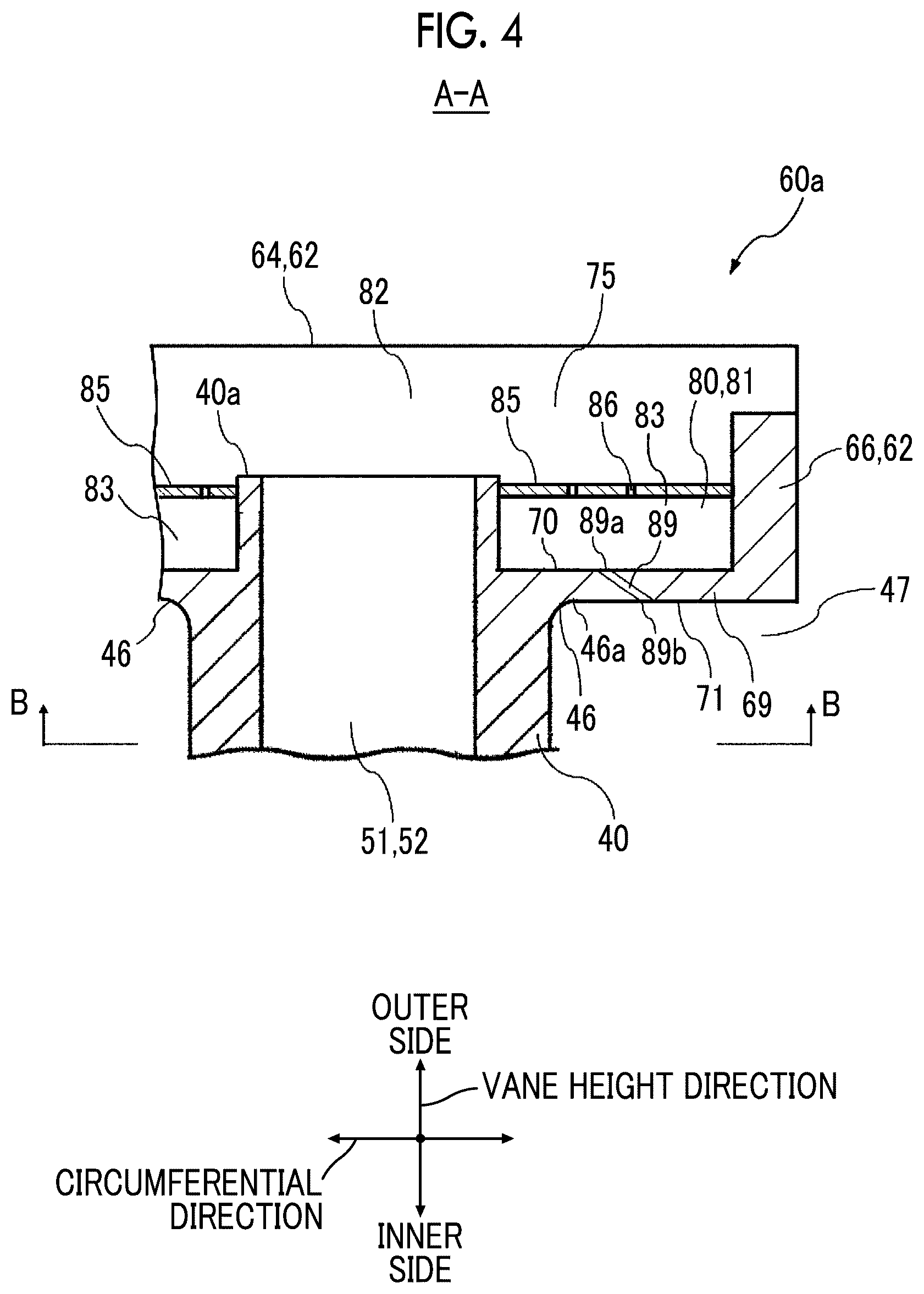 Patent US12345179 Figure 4 – Turbine stator vane and gas turbine