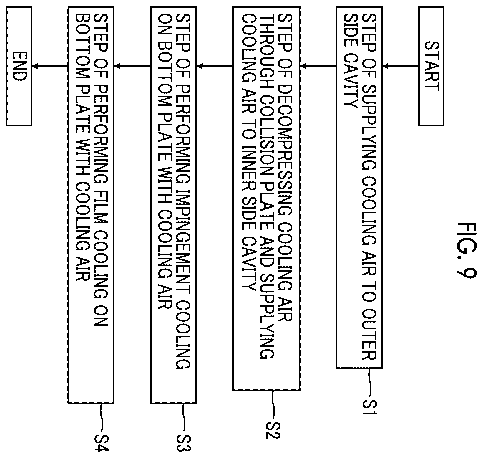 Patent US12345179 Figure 9 – Turbine stator vane and gas turbine