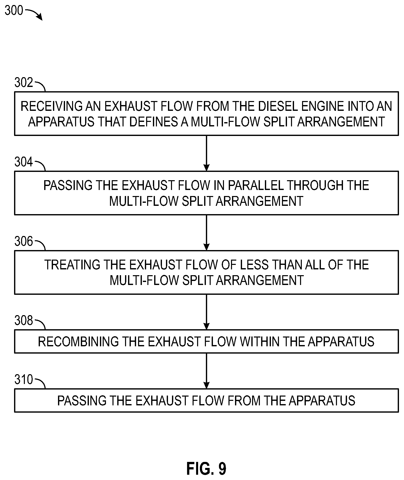 Patent US12345184 Figure 9 – Diesel engine aftertreatment system