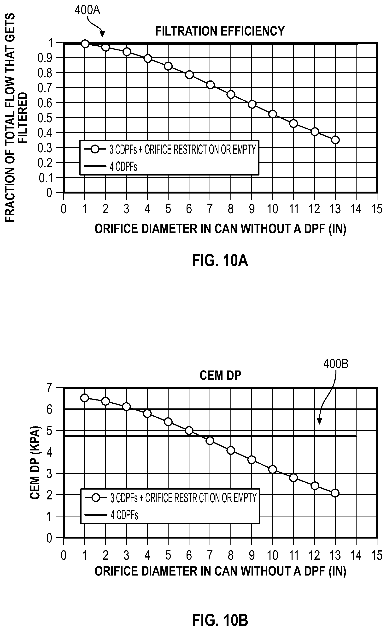 Patent US12345184 Figure 10 – Diesel engine aftertreatment system