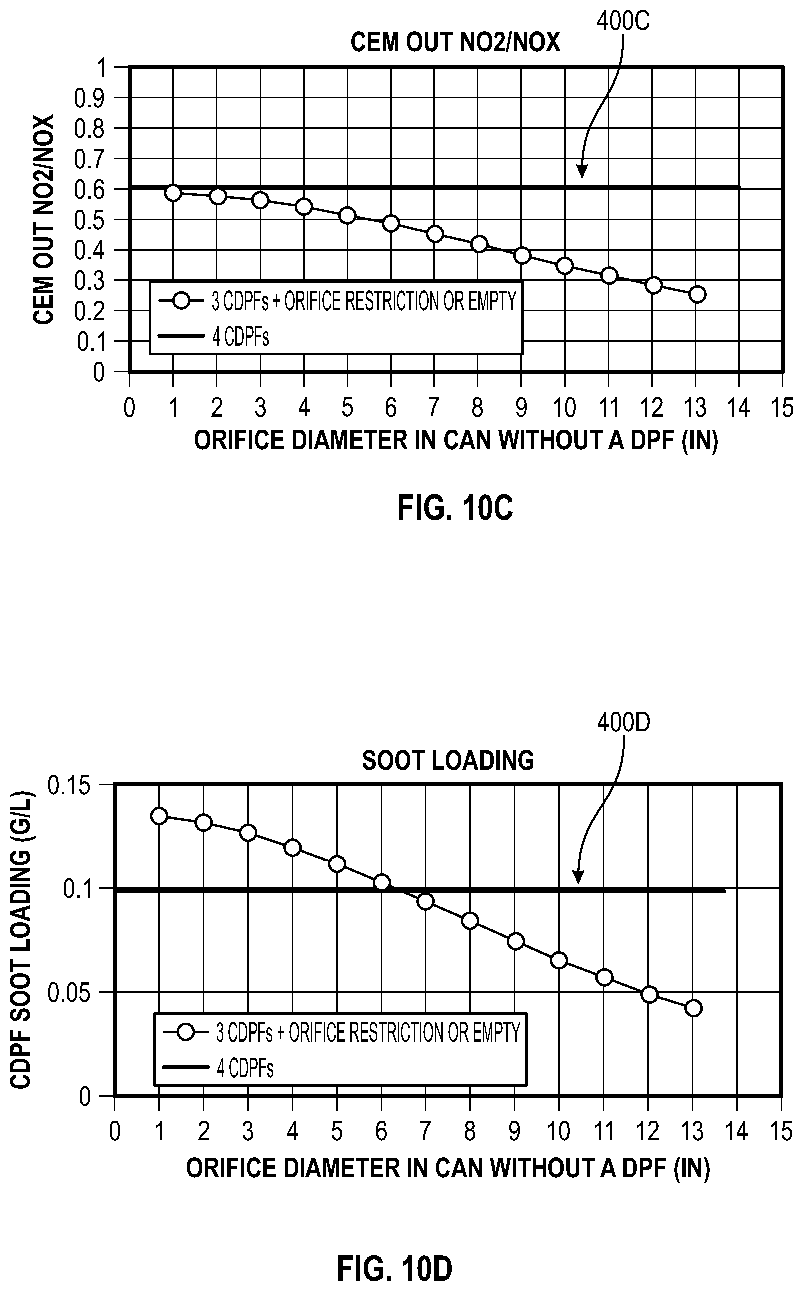 Patent US12345184 Figure 11 – Diesel engine aftertreatment system