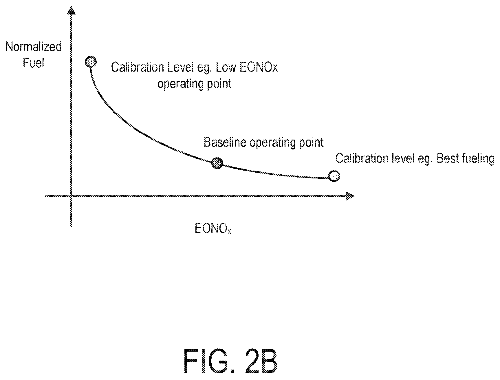 Patent US12345185 Figure 4 – Vehicle emissions management