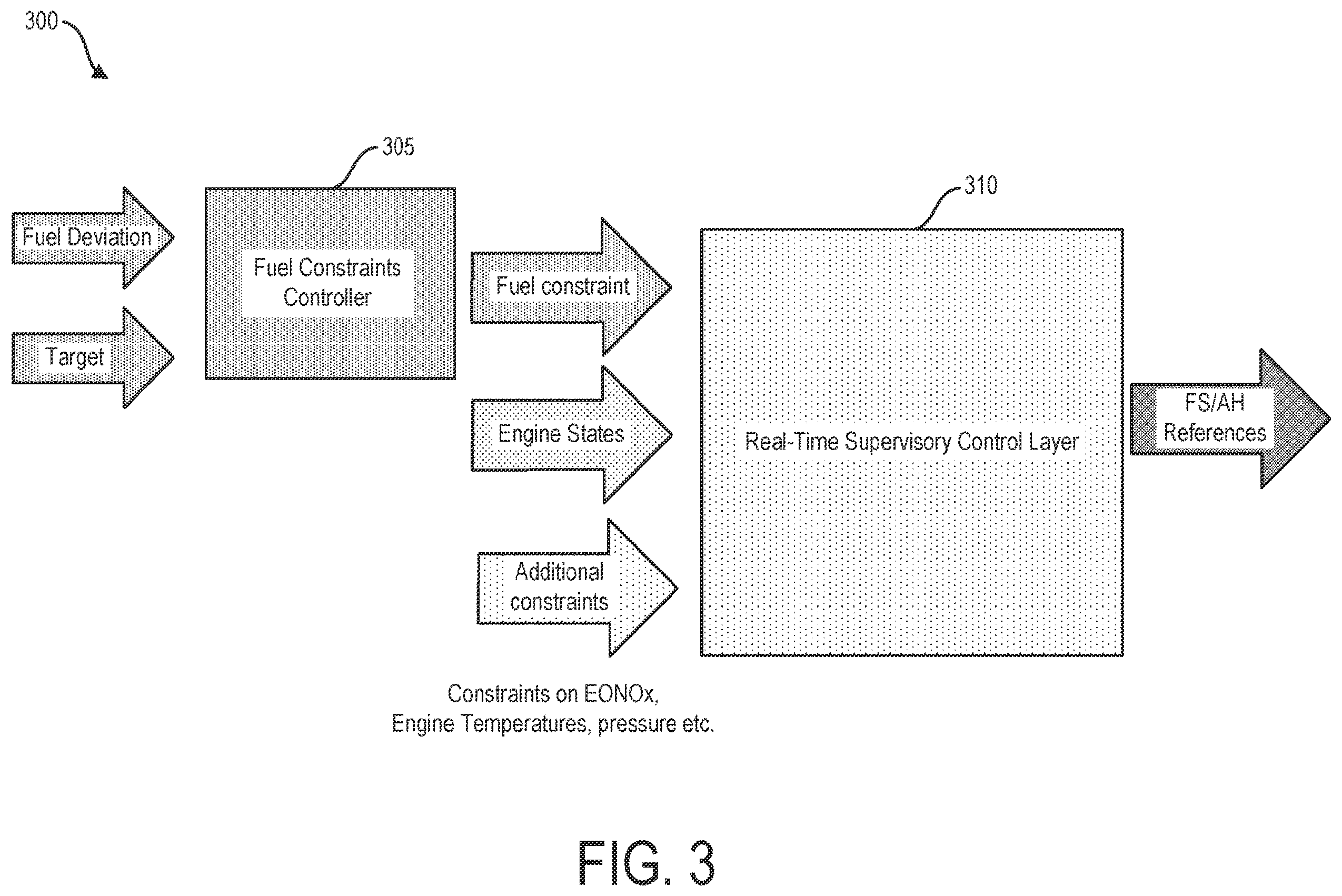 Patent US12345185 Figure 8 – Vehicle emissions management