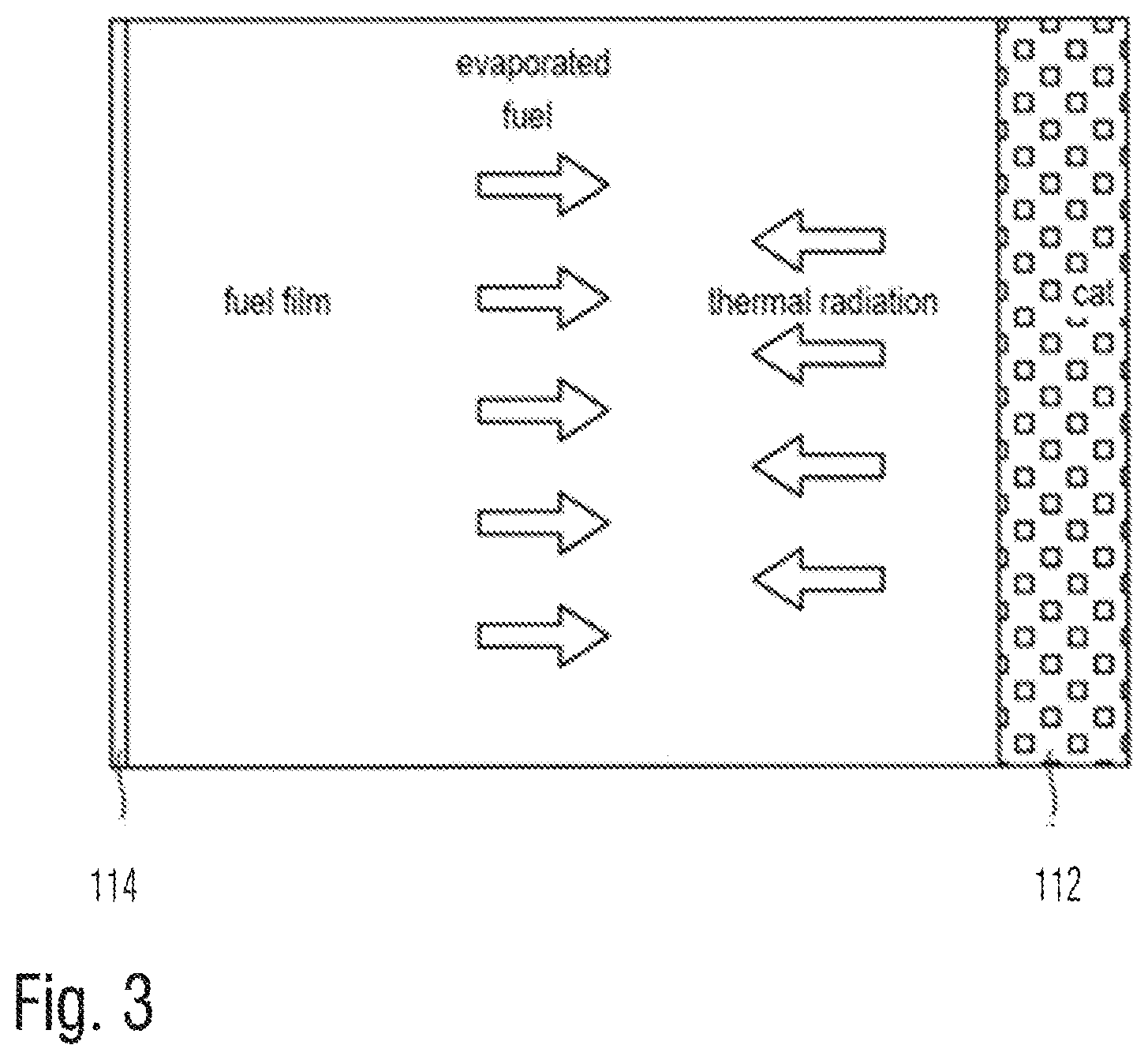 Patent US12345191 Figure 3 – Device and method for exhaust gas post treatment and use thereof