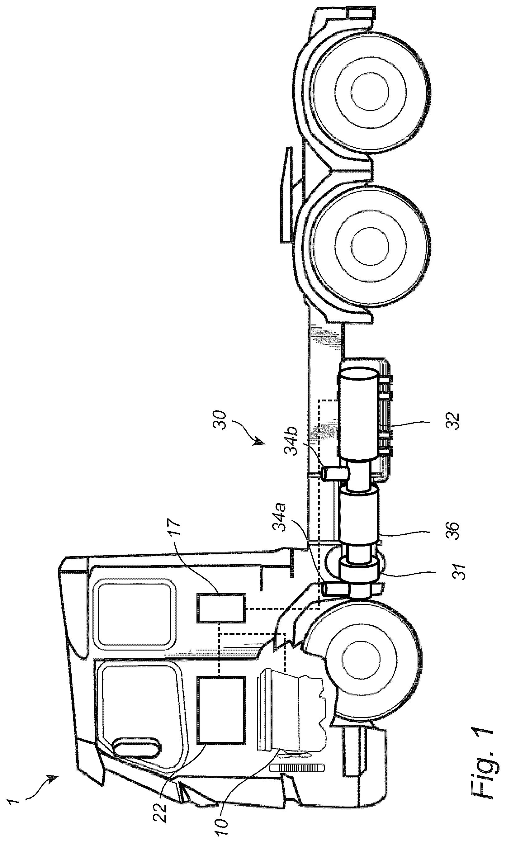 Patent US12345192 Figure 1 – Method for controlling at least a part of an exhaust after treatment system of a vehicle