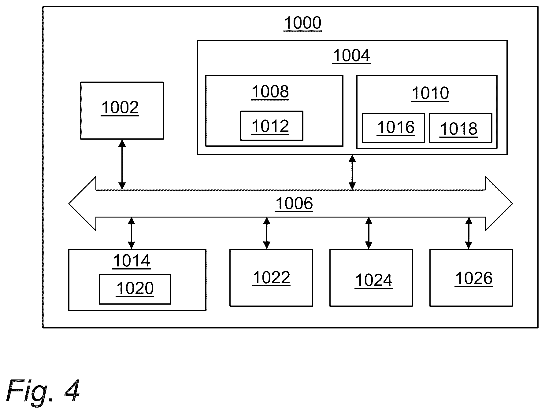 Patent US12345192 Figure 4 – Method for controlling at least a part of an exhaust after treatment system of a vehicle